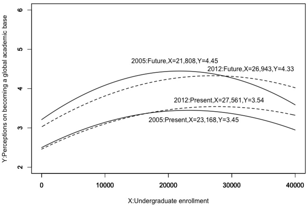 Humanities 03 00210 g001 1024