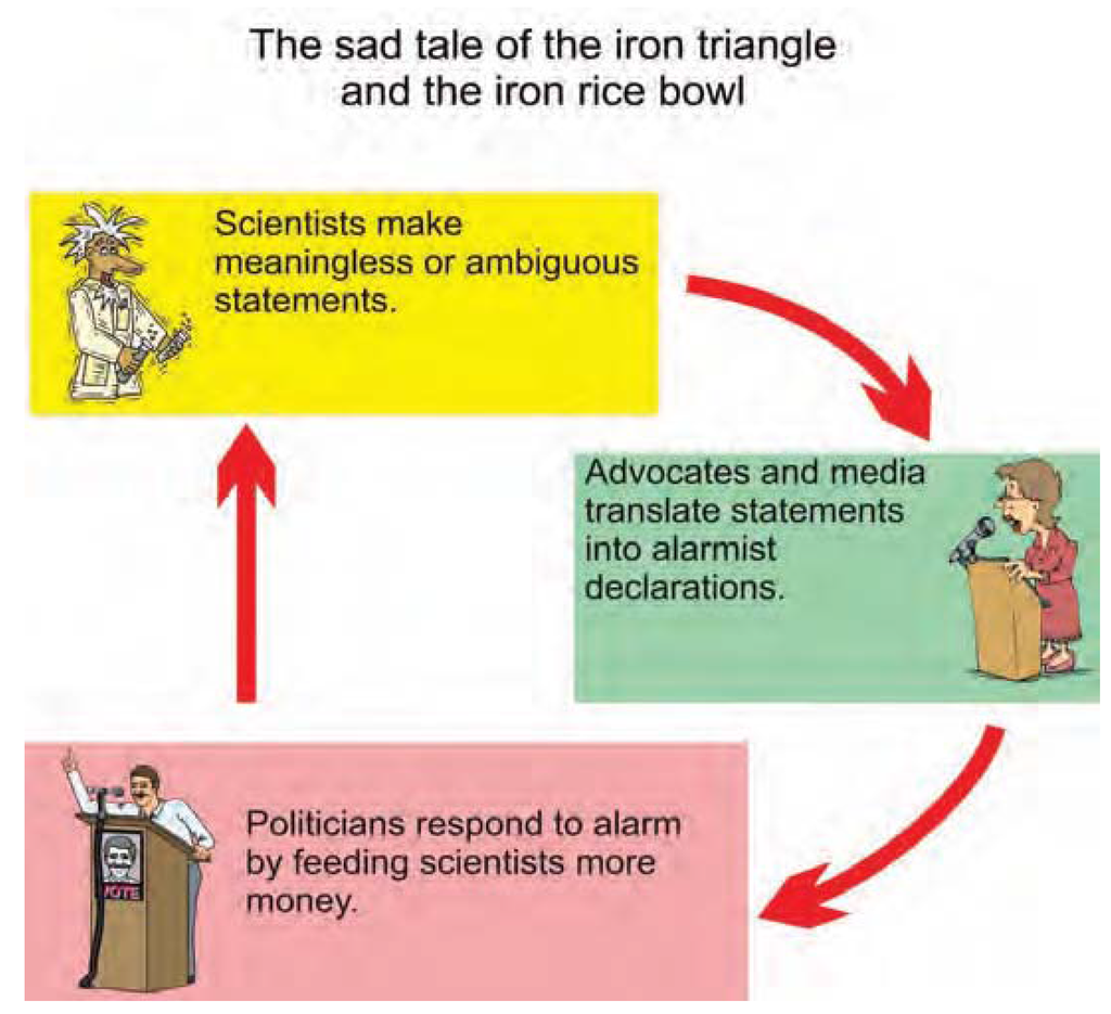 Humanities 03 00442 g001 1024