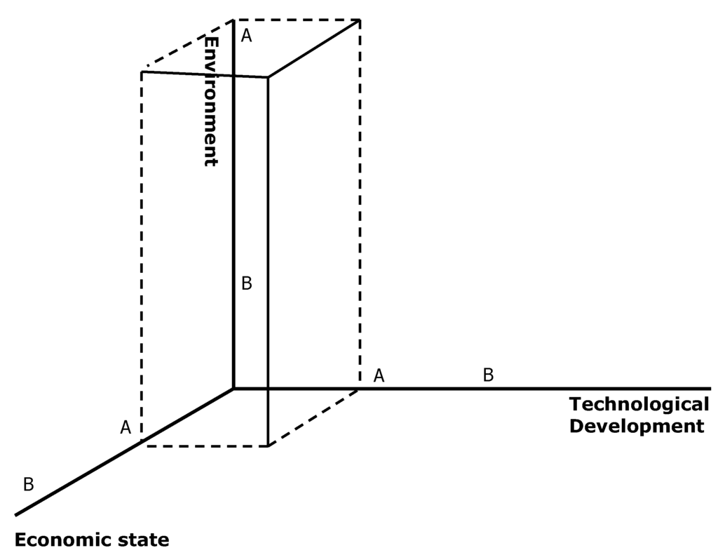 Humanities 03 00442 g002 1024