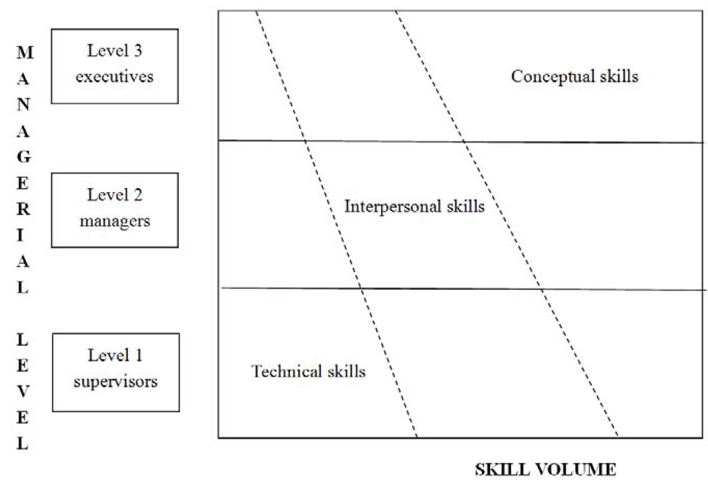 Humanities 03 00442 g005 1024