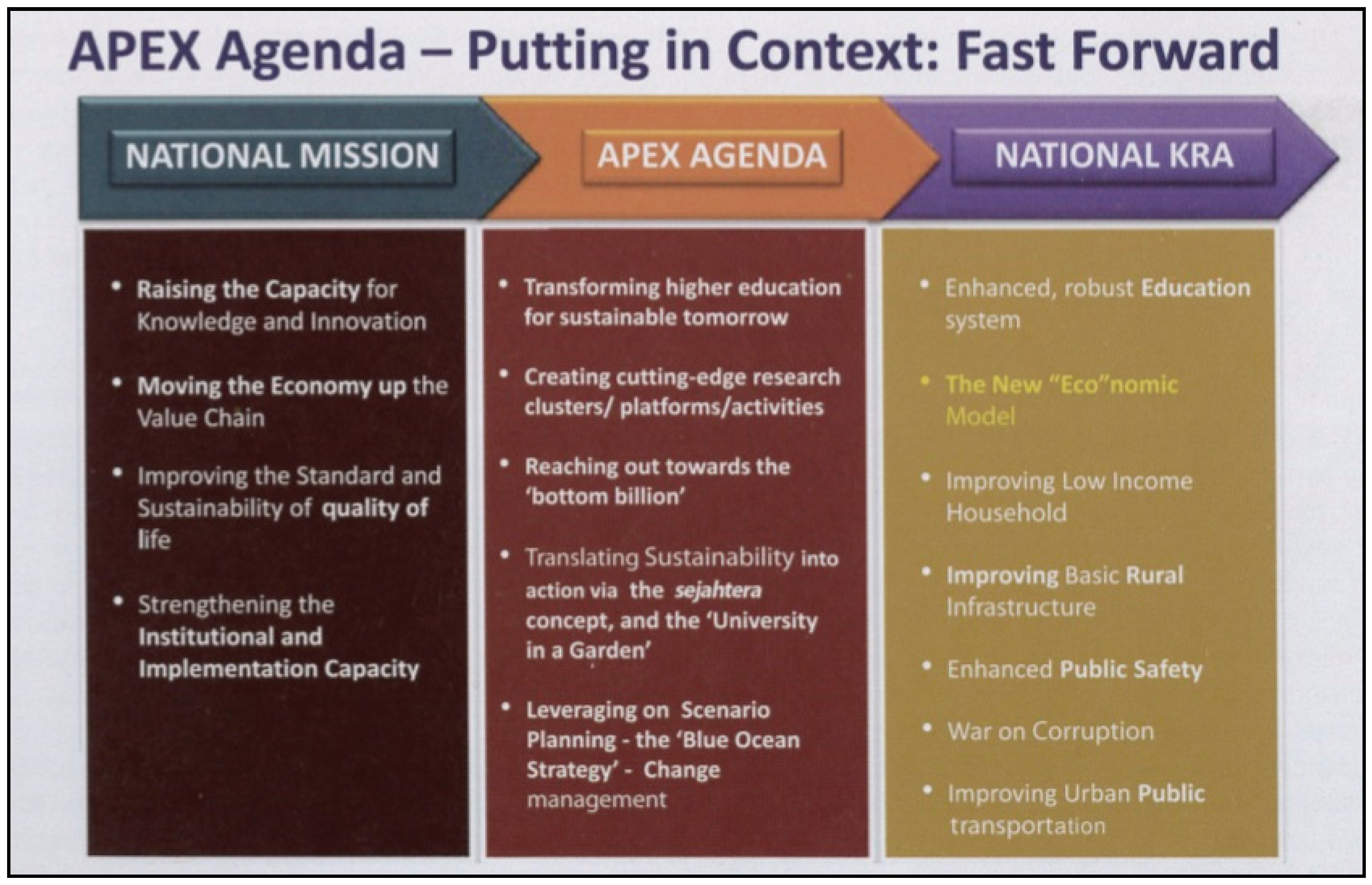 Humanities 04 00266 g001