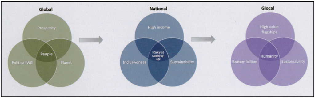 Humanities 04 00266 g003 1024