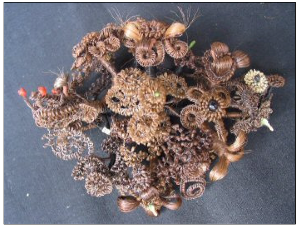 Humanities 04 00334 g001 1024