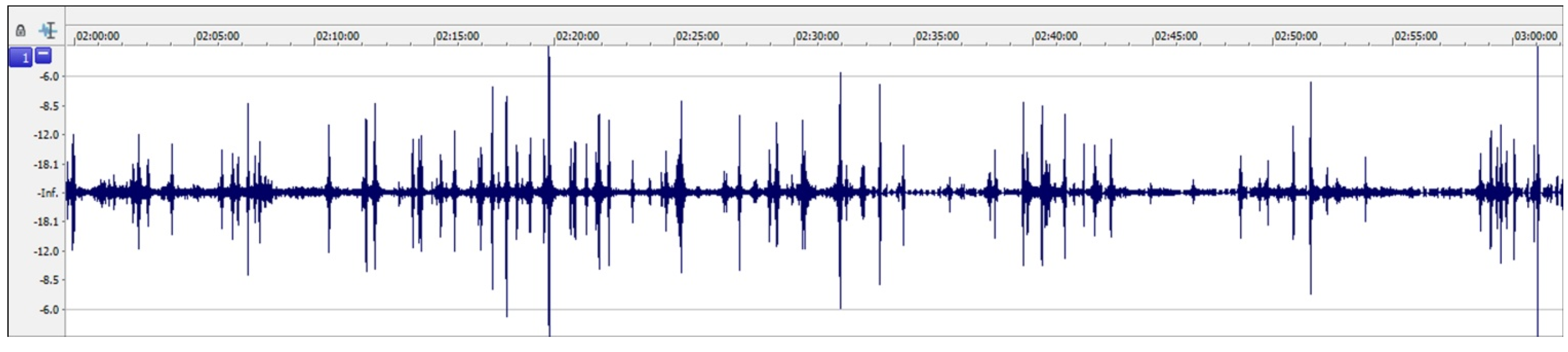 Humanities 04 00569 g004