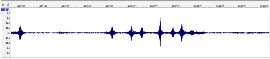 Humanities 04 00569 g005 1024