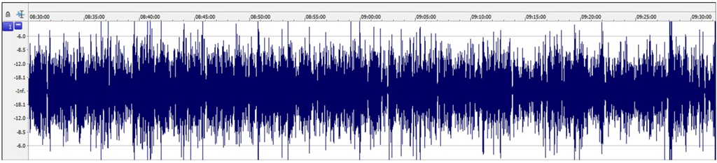 Humanities 04 00569 g006 1024