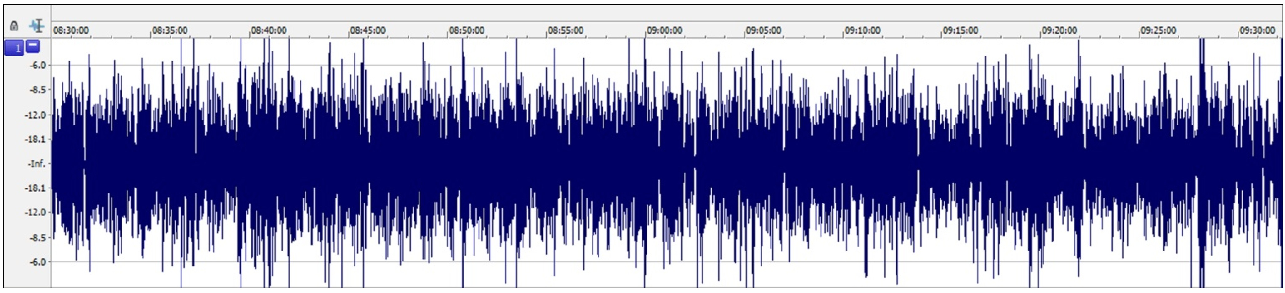 Humanities 04 00569 g006