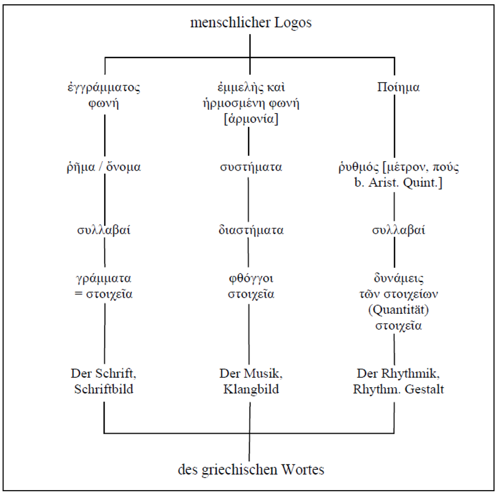 Humanities 05 00008 g001 1024