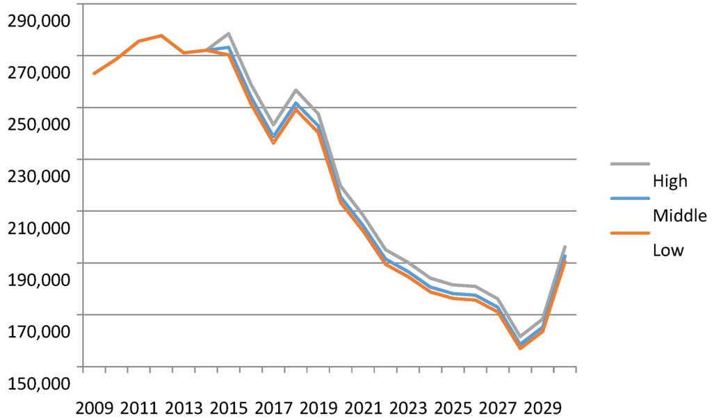 Humanities 05 00012 g002 1024