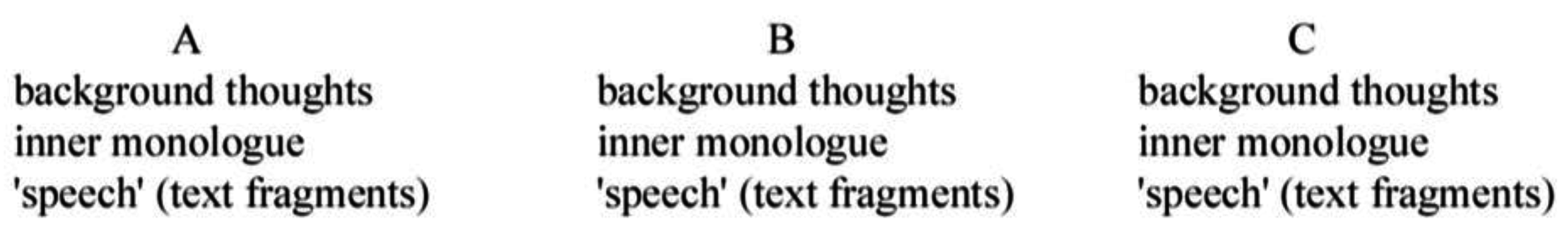 Humanities 06 00025 g001