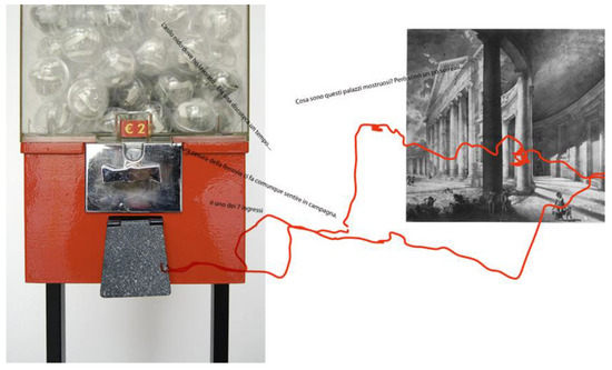 Humanities 06 00054 g001 550