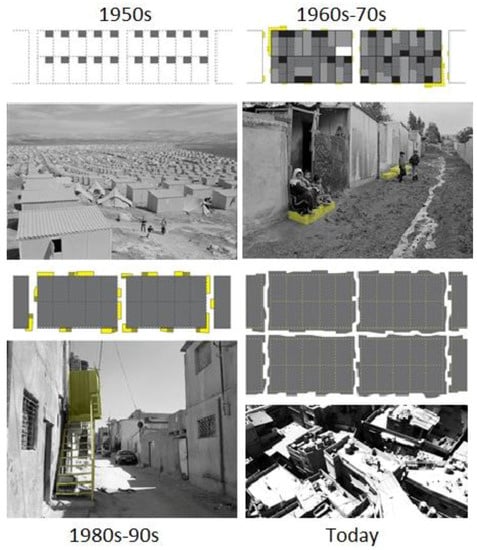 Humanities 06 00060 g001 550