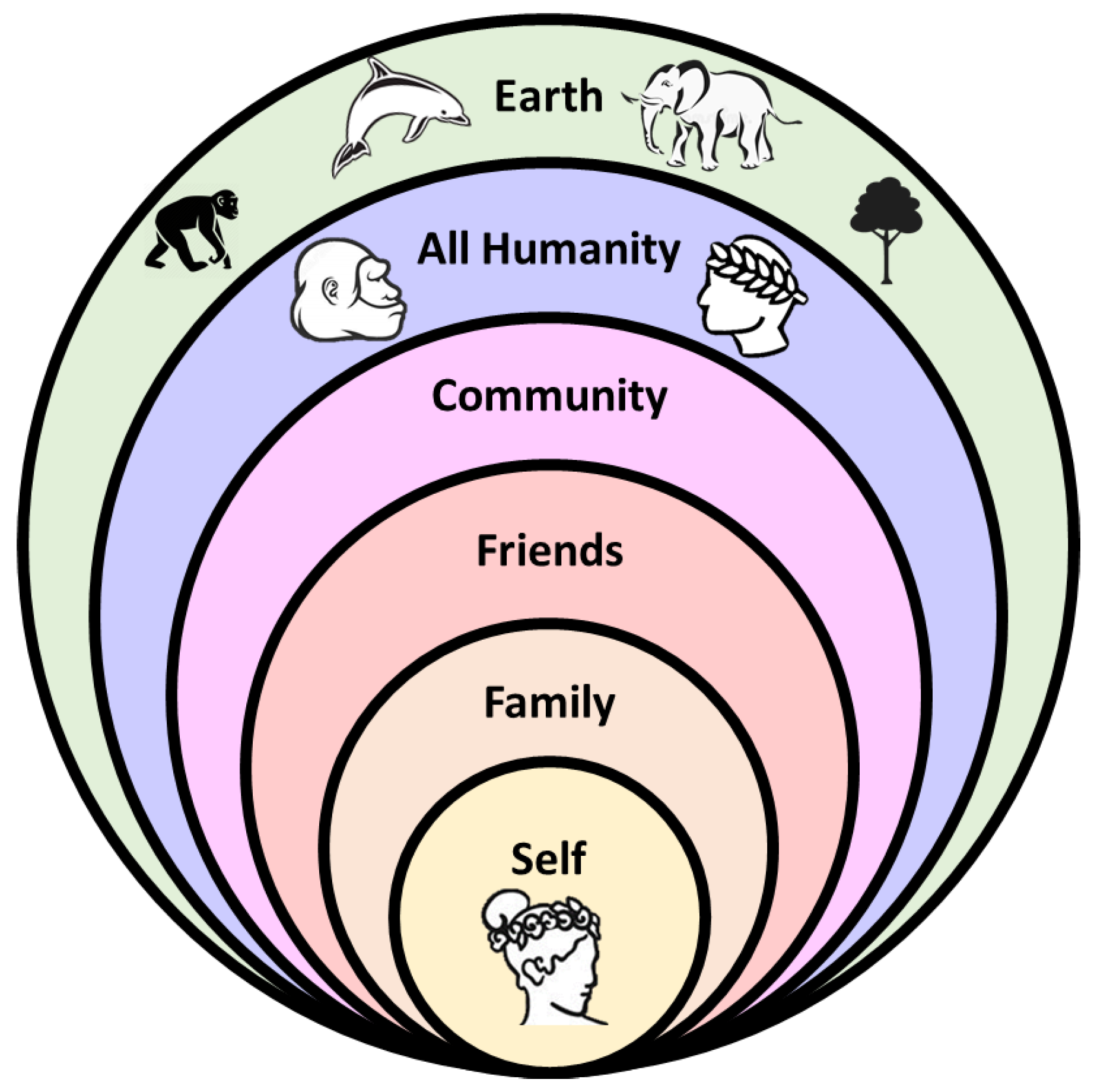 Humanities 07 00039 g001 Humanities 07 00039 g001