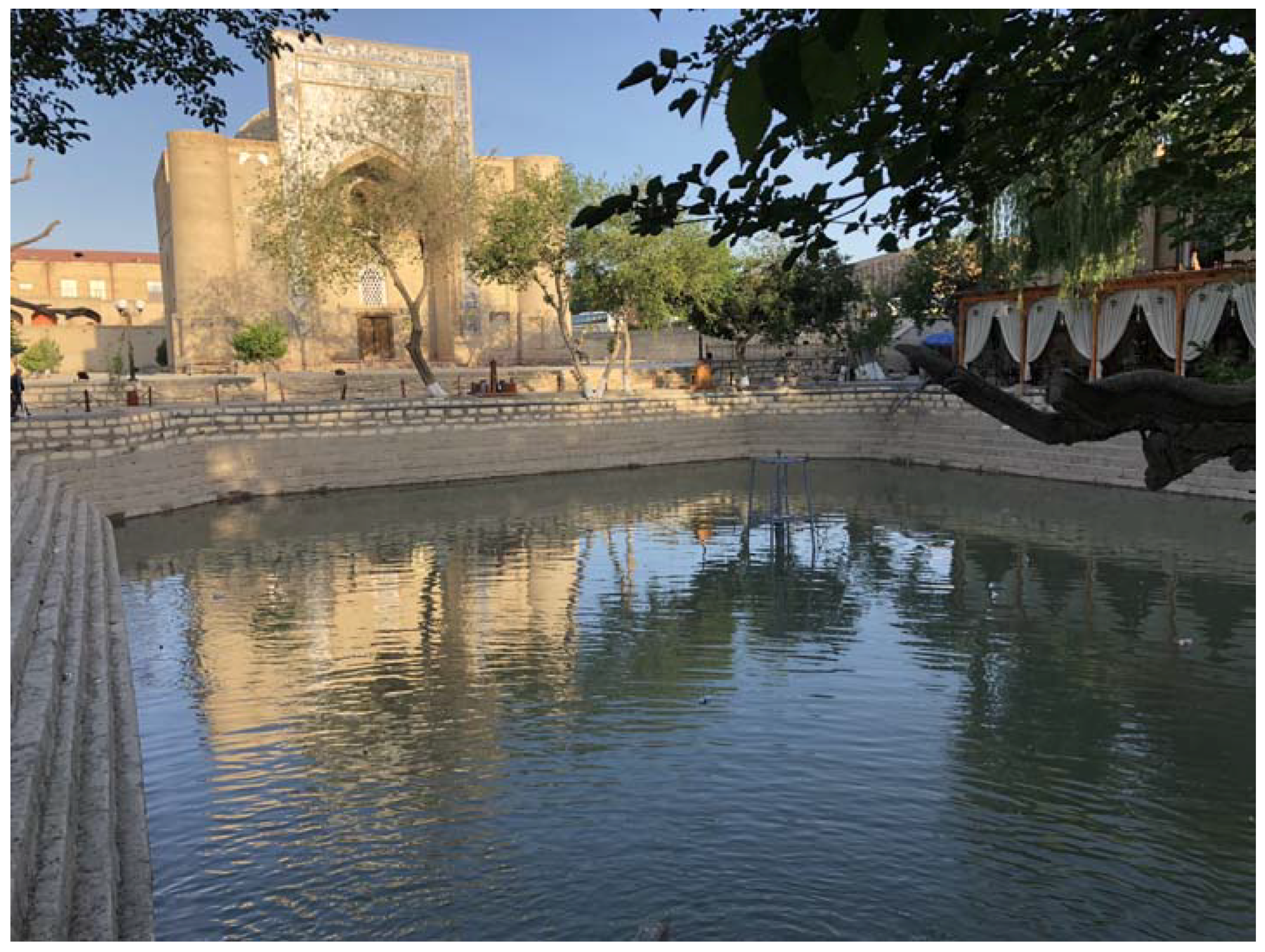 Humanities 07 00073 g001