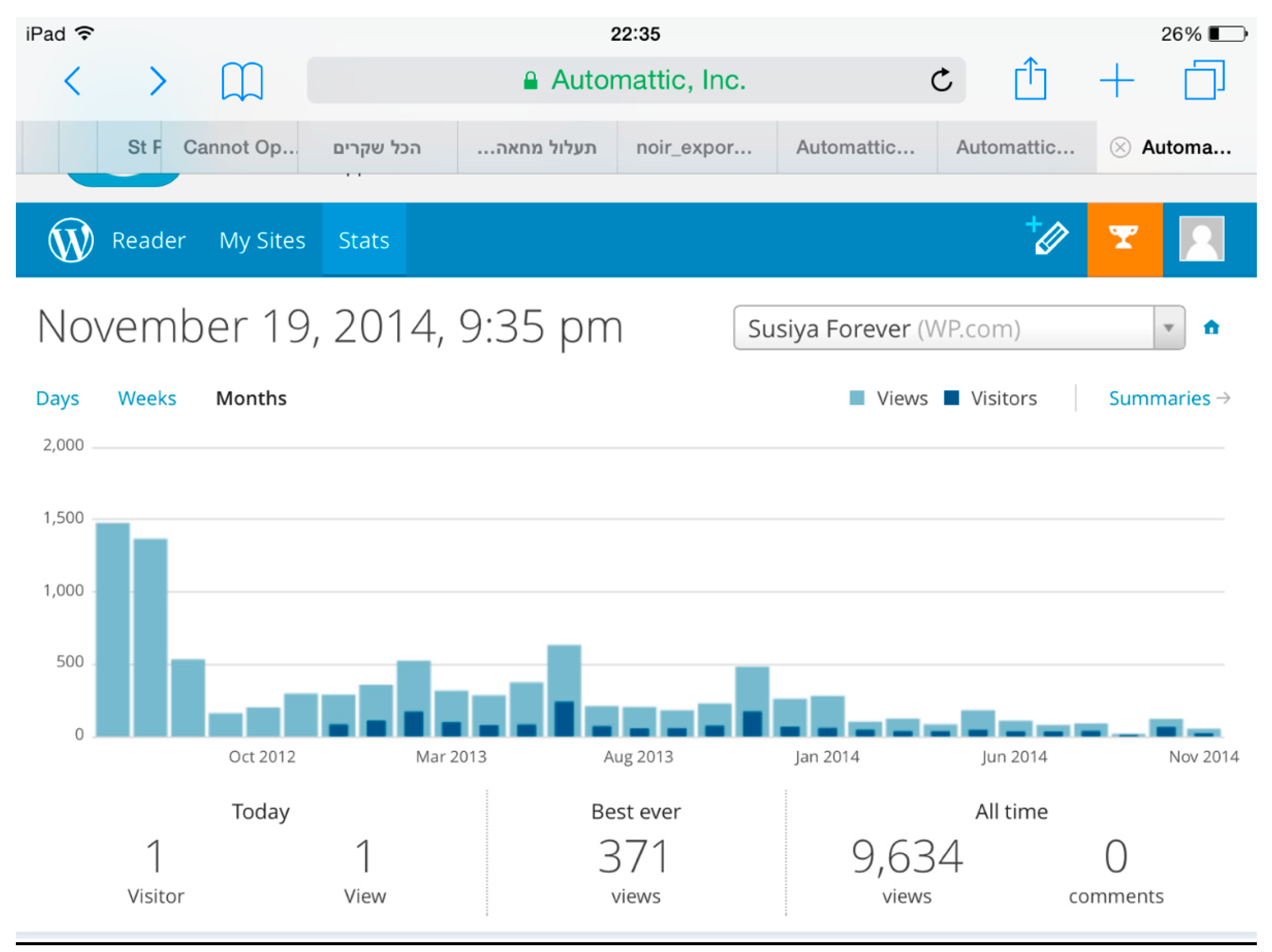 Humanities 07 00098 g007