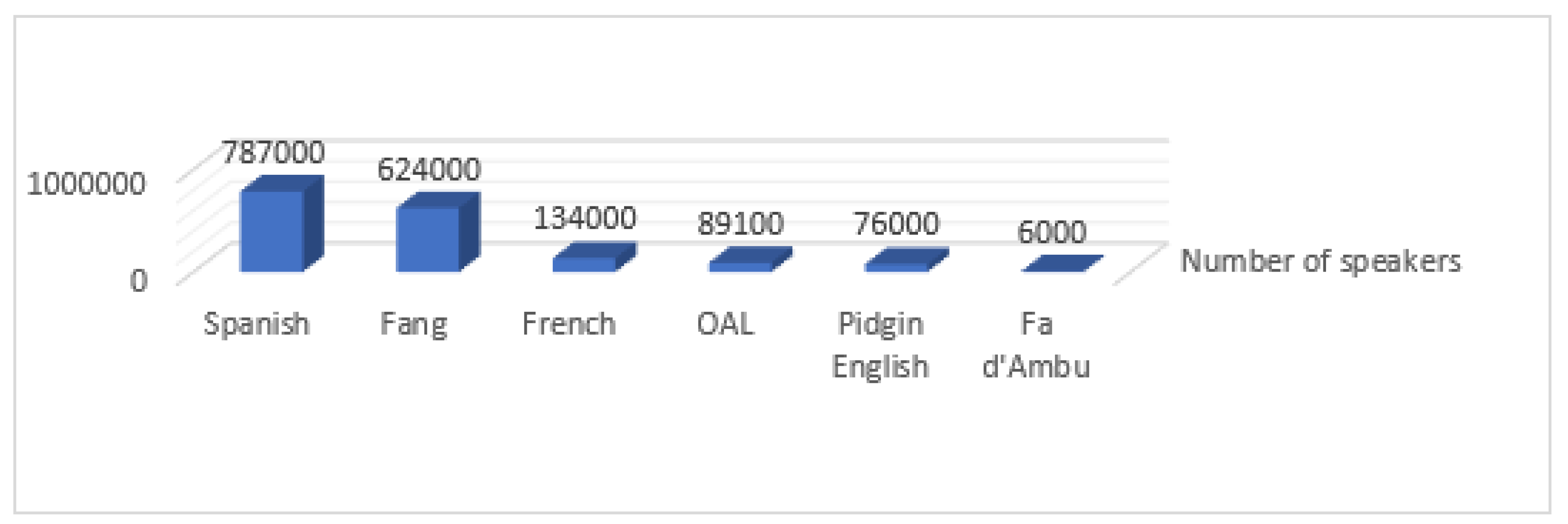 Humanities 08 00033 g001