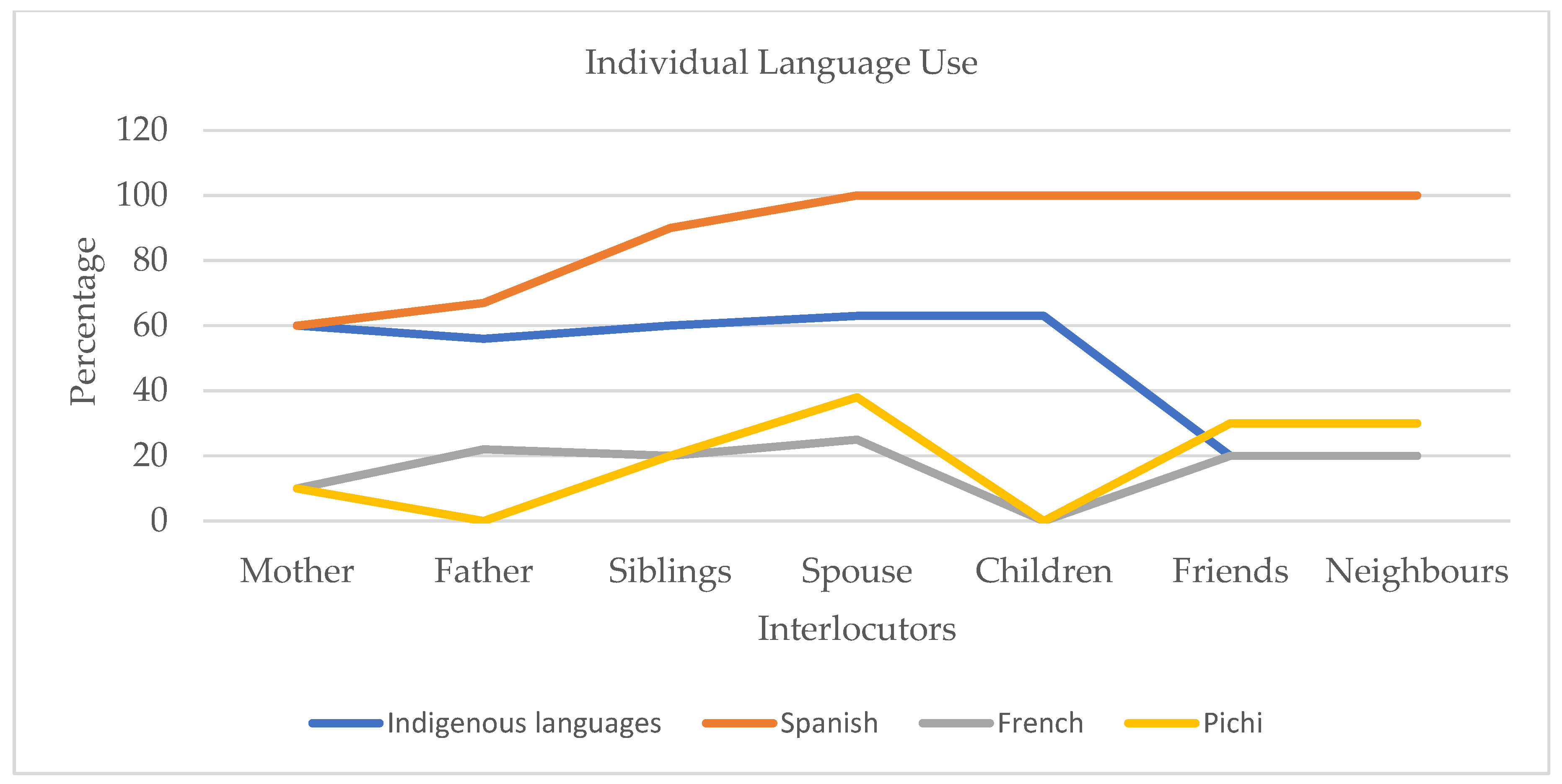 Humanities 08 00033 g002