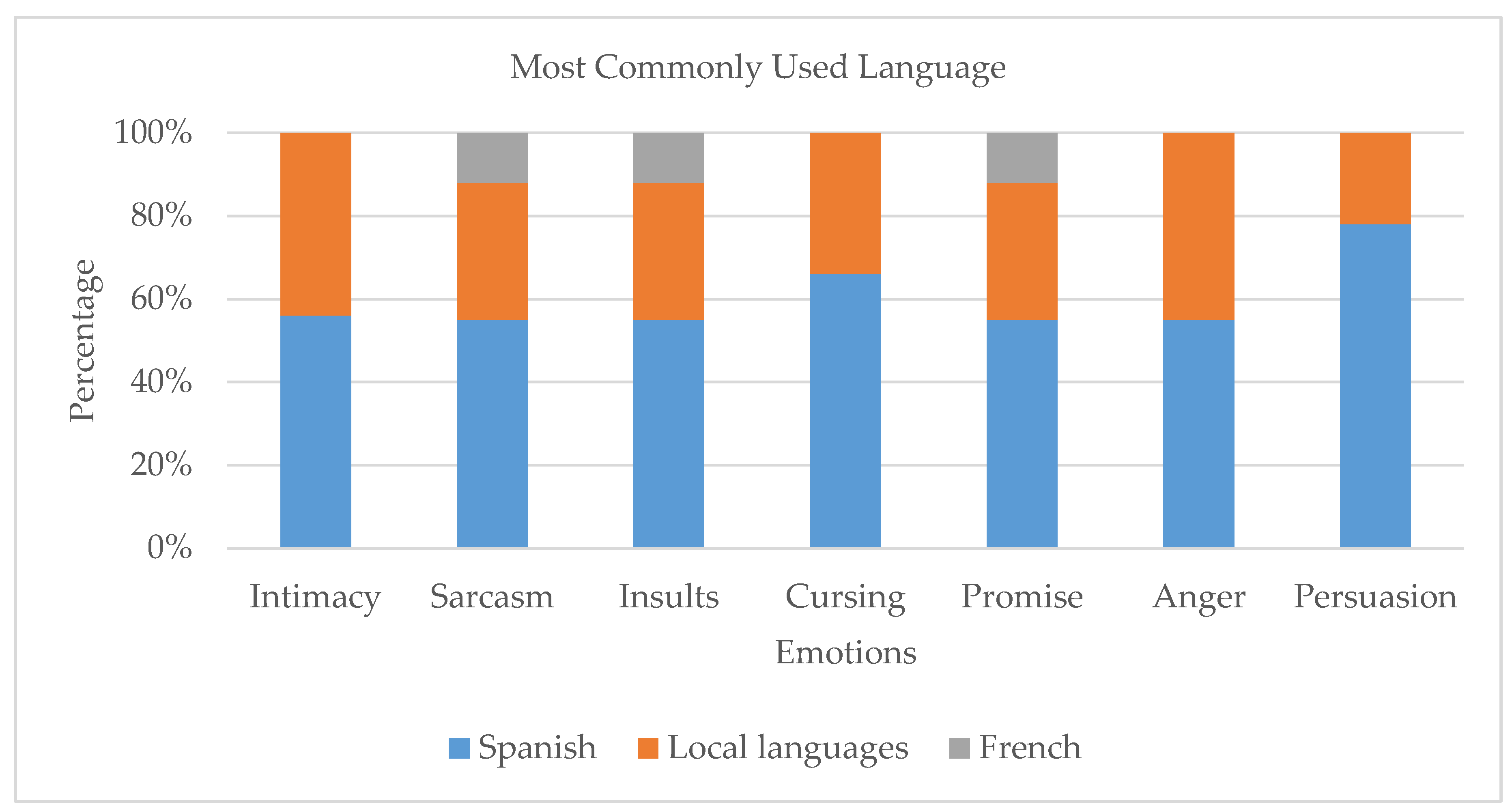 Humanities 08 00033 g004