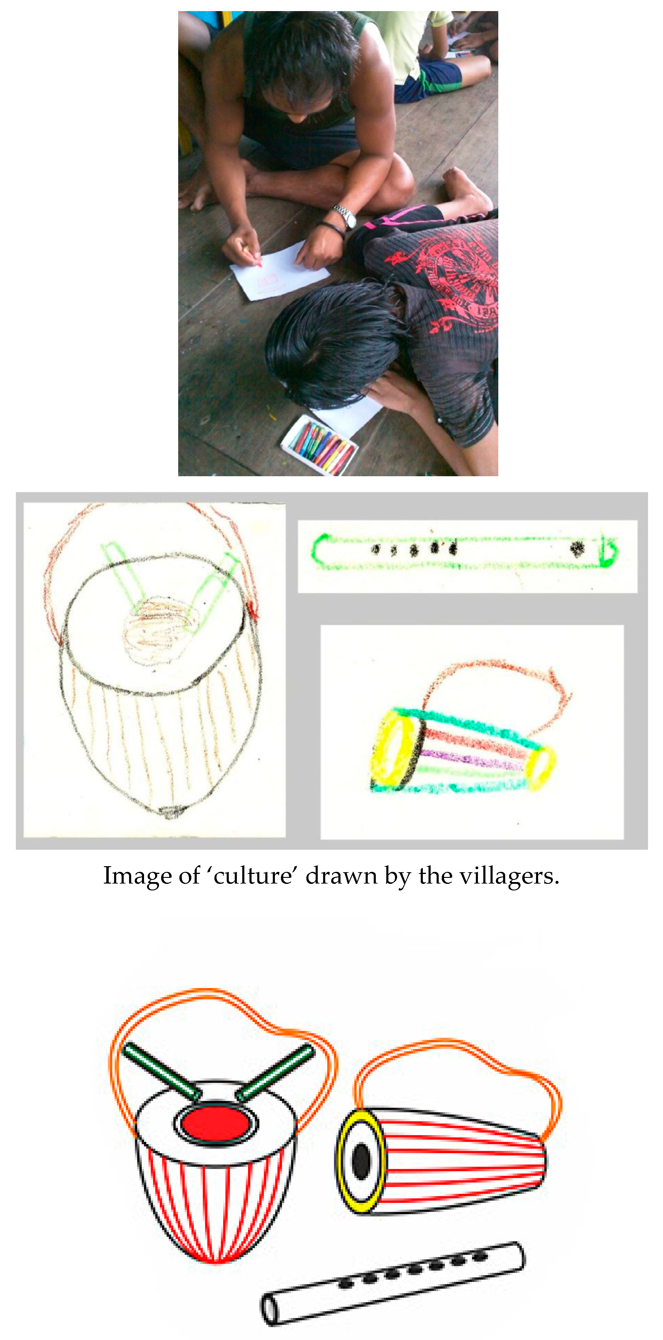 Humanities 08 00068 g002