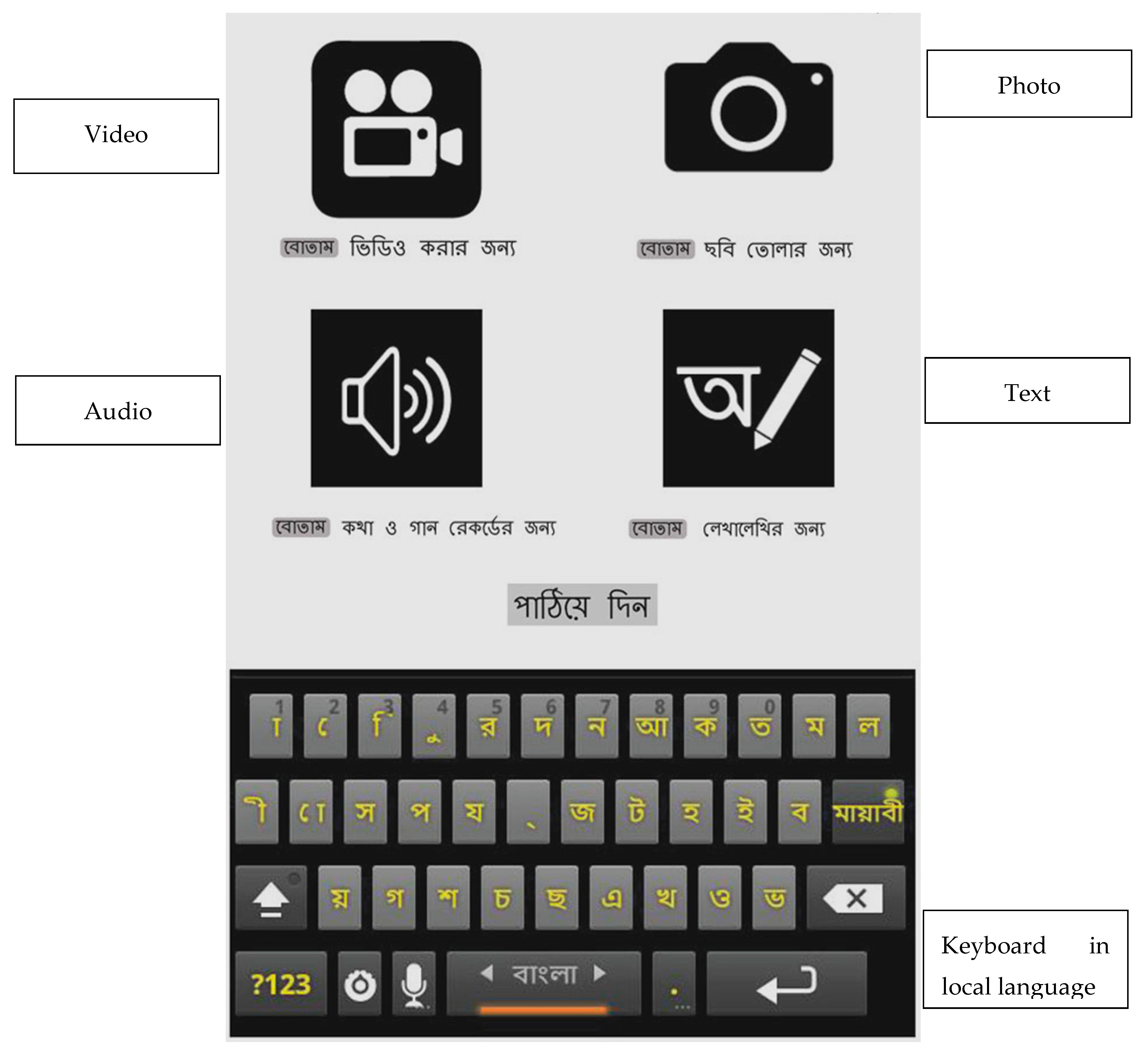 Humanities 08 00068 g003