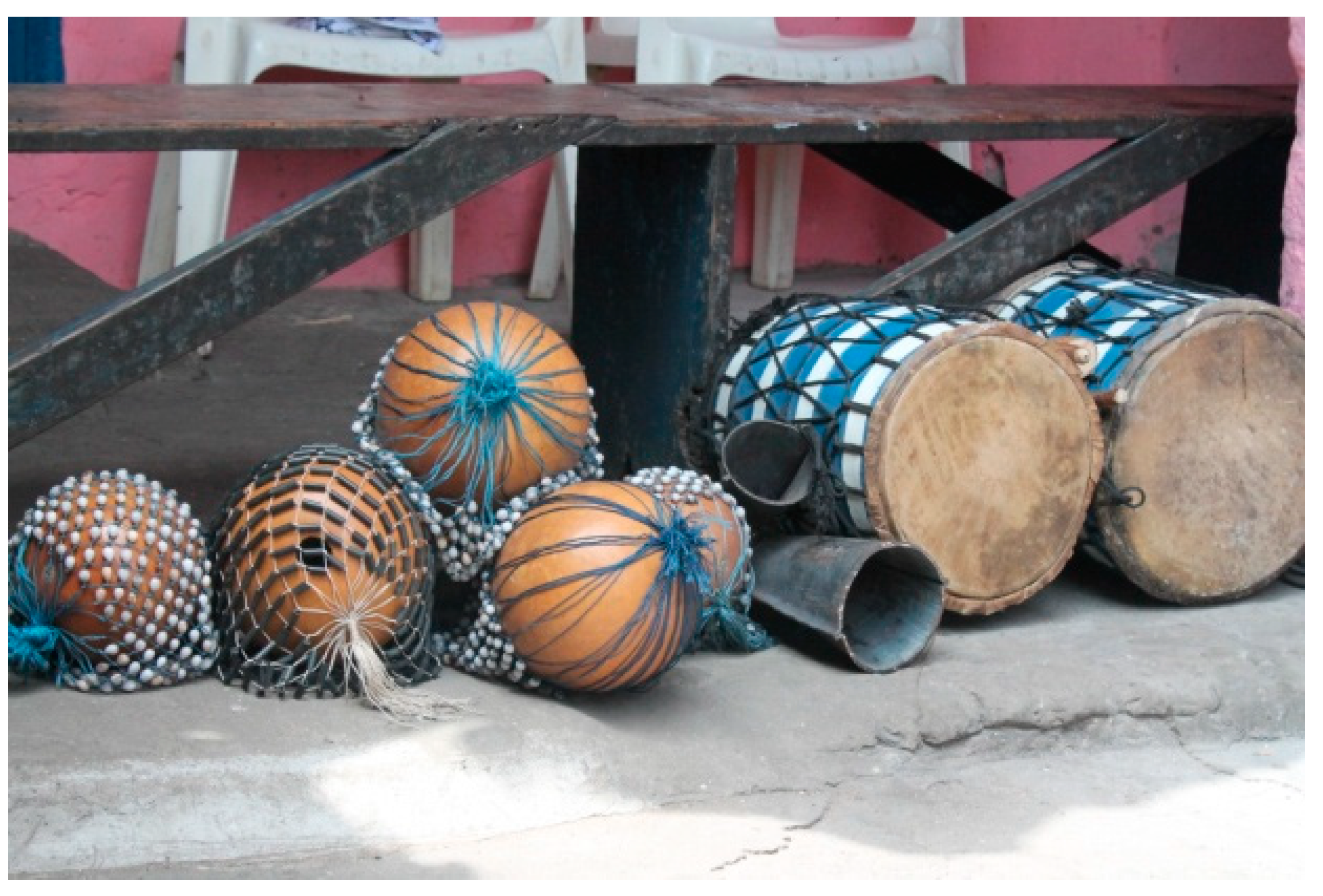 Humanities 08 00095 g001