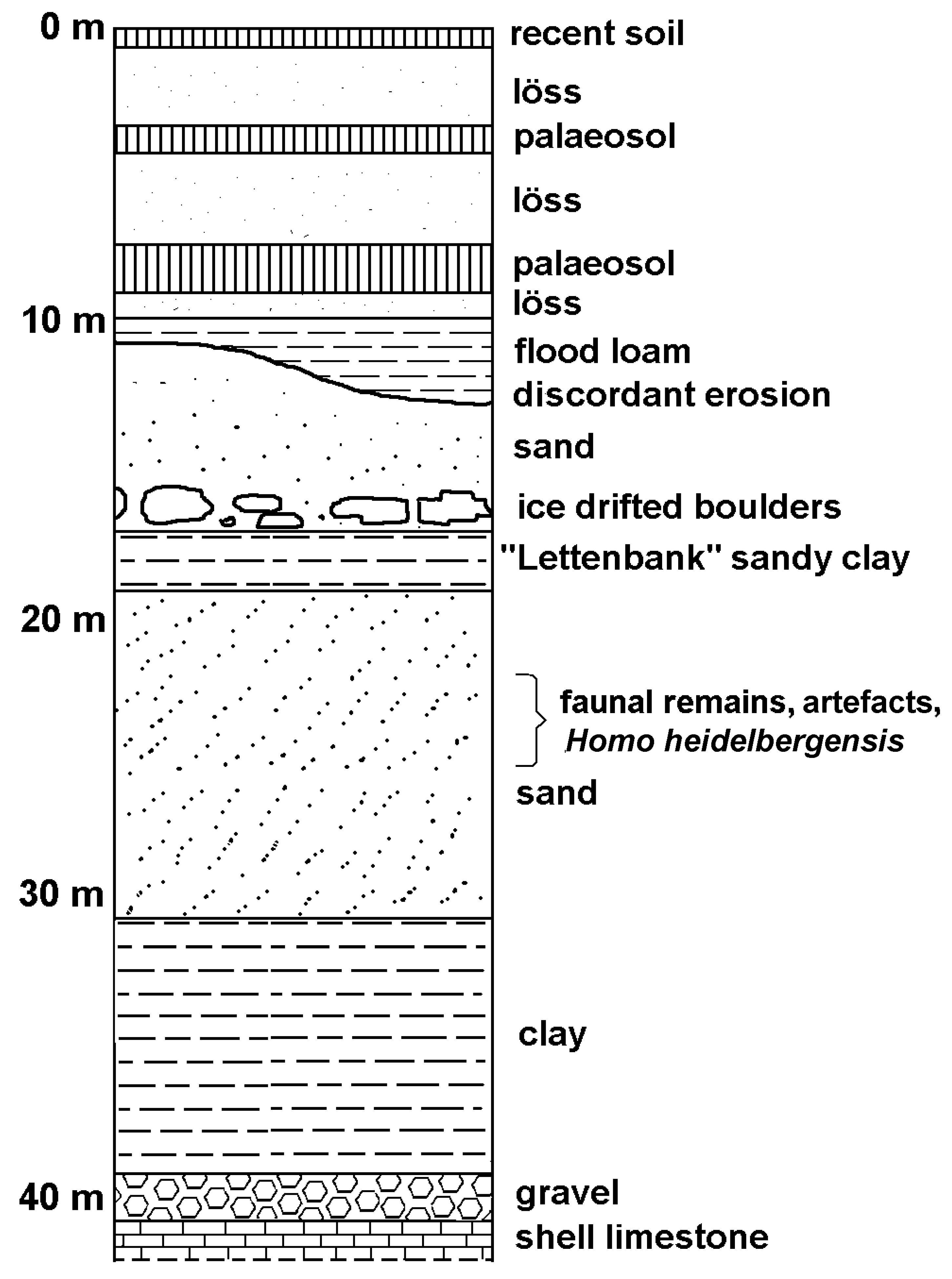 Humanities 08 00129 g016
