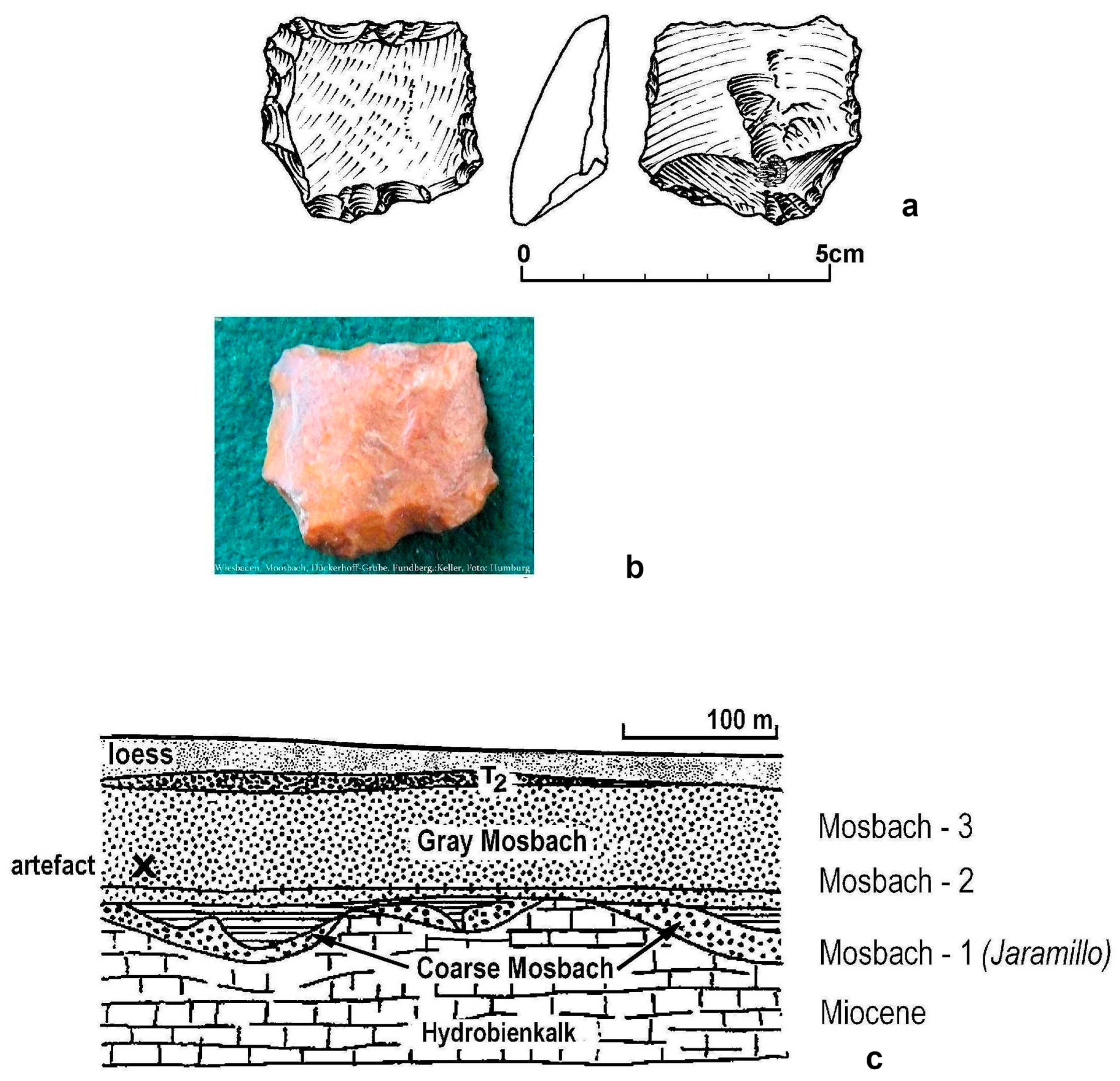Humanities 08 00129 g019