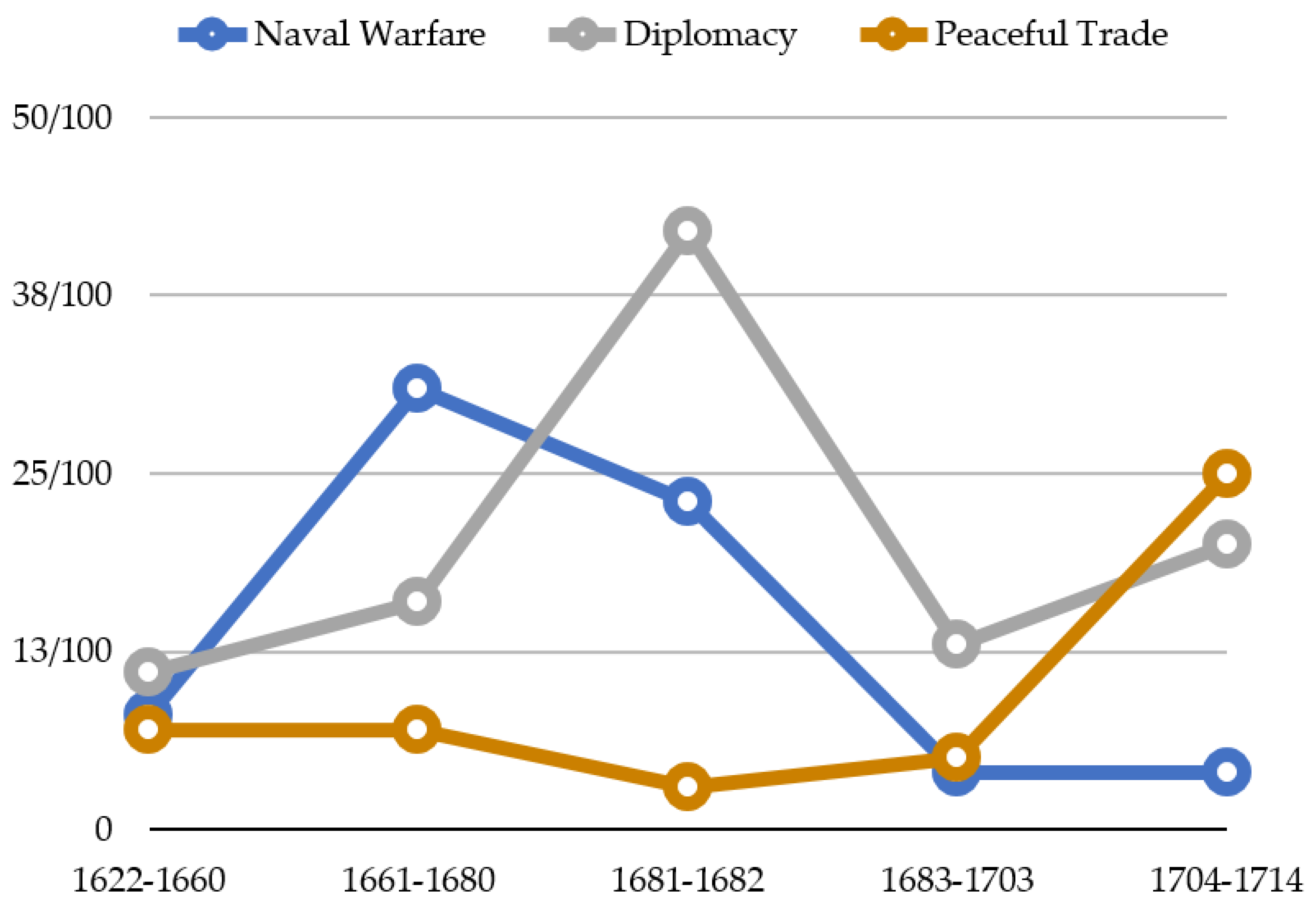 Humanities 08 00179 g004