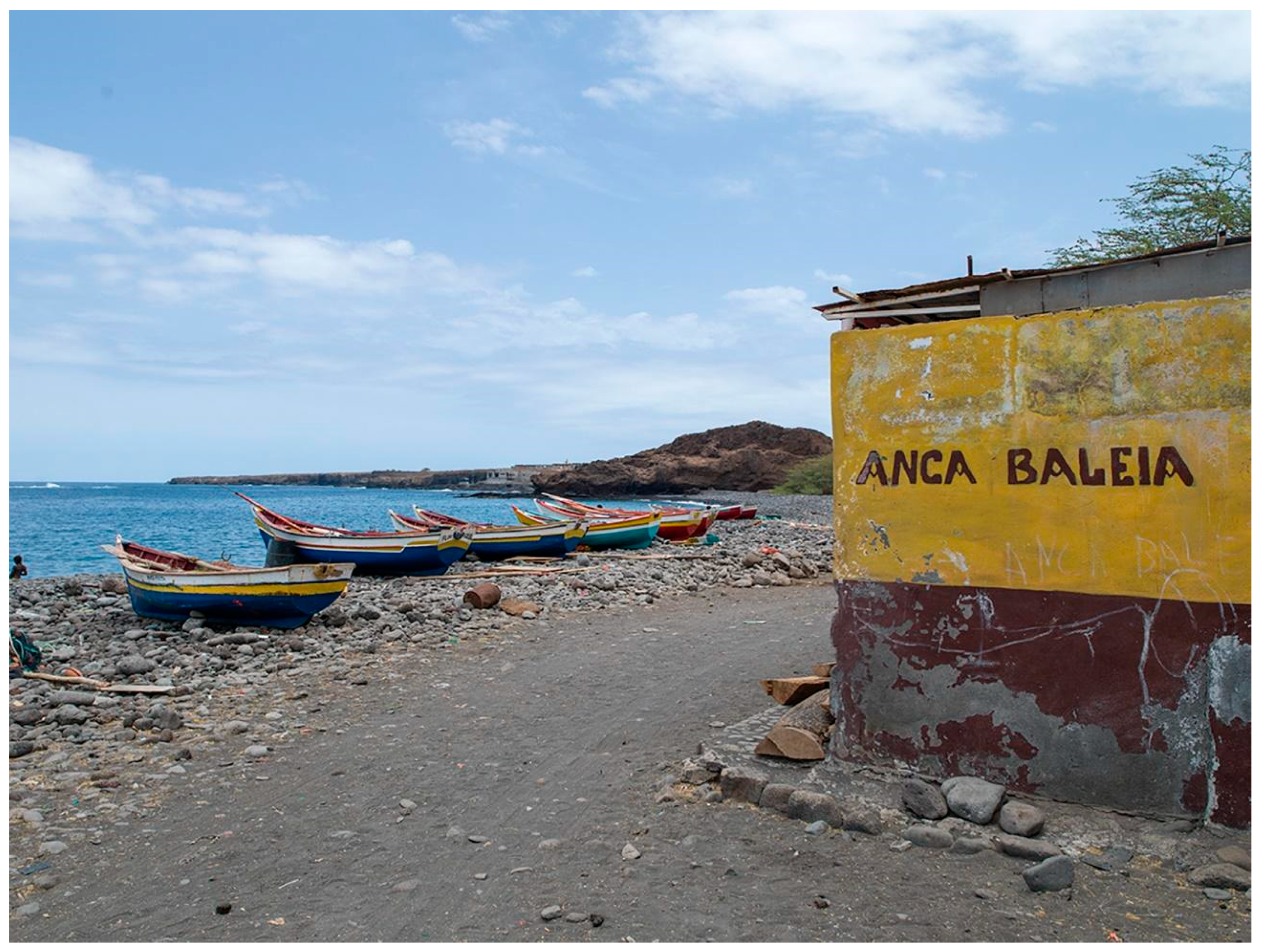 Humanities 09 00090 g005