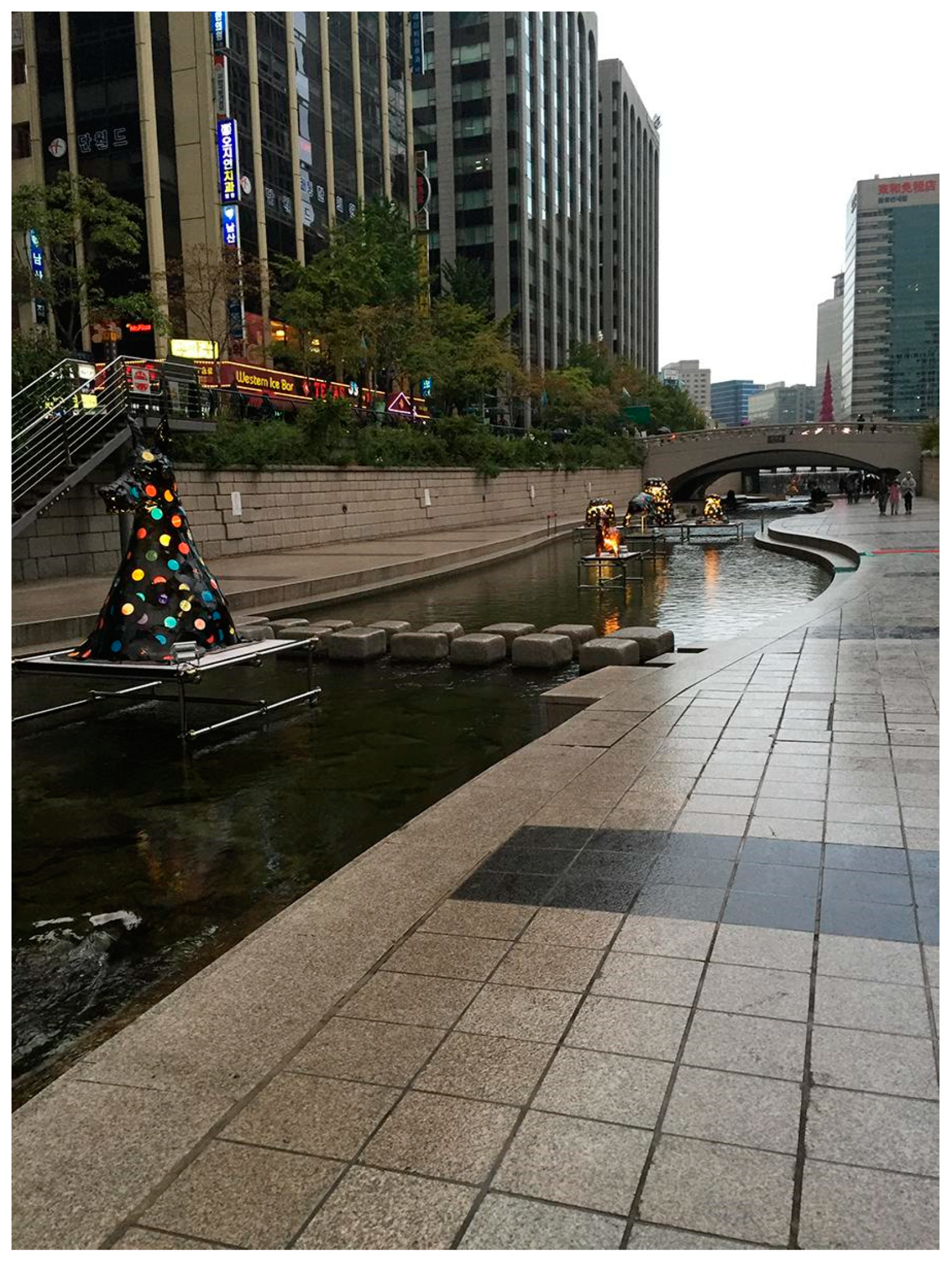 Humanities 09 00113 g005 Humanities 09 00113 g005