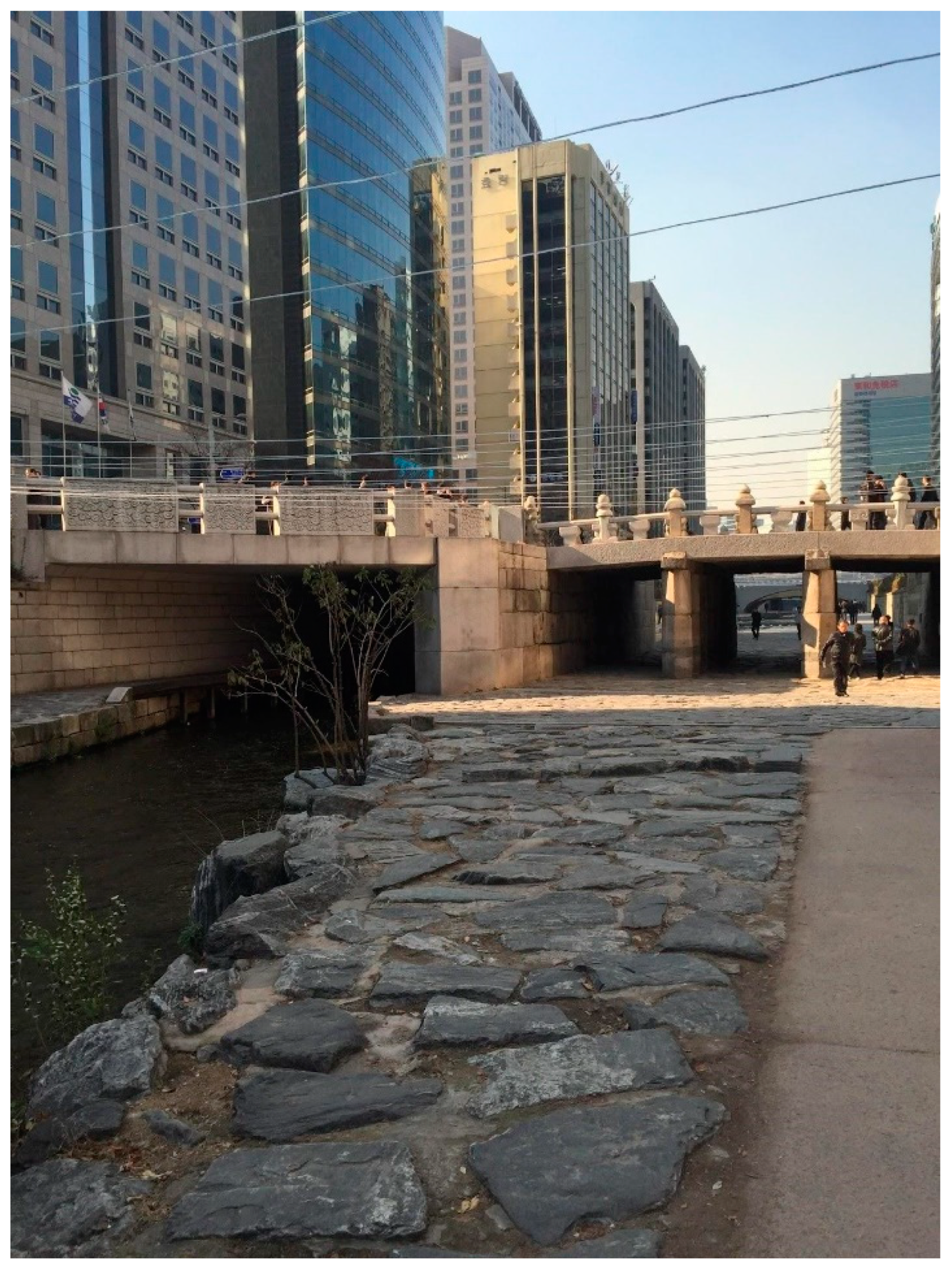 Humanities 09 00113 g007 Humanities 09 00113 g007