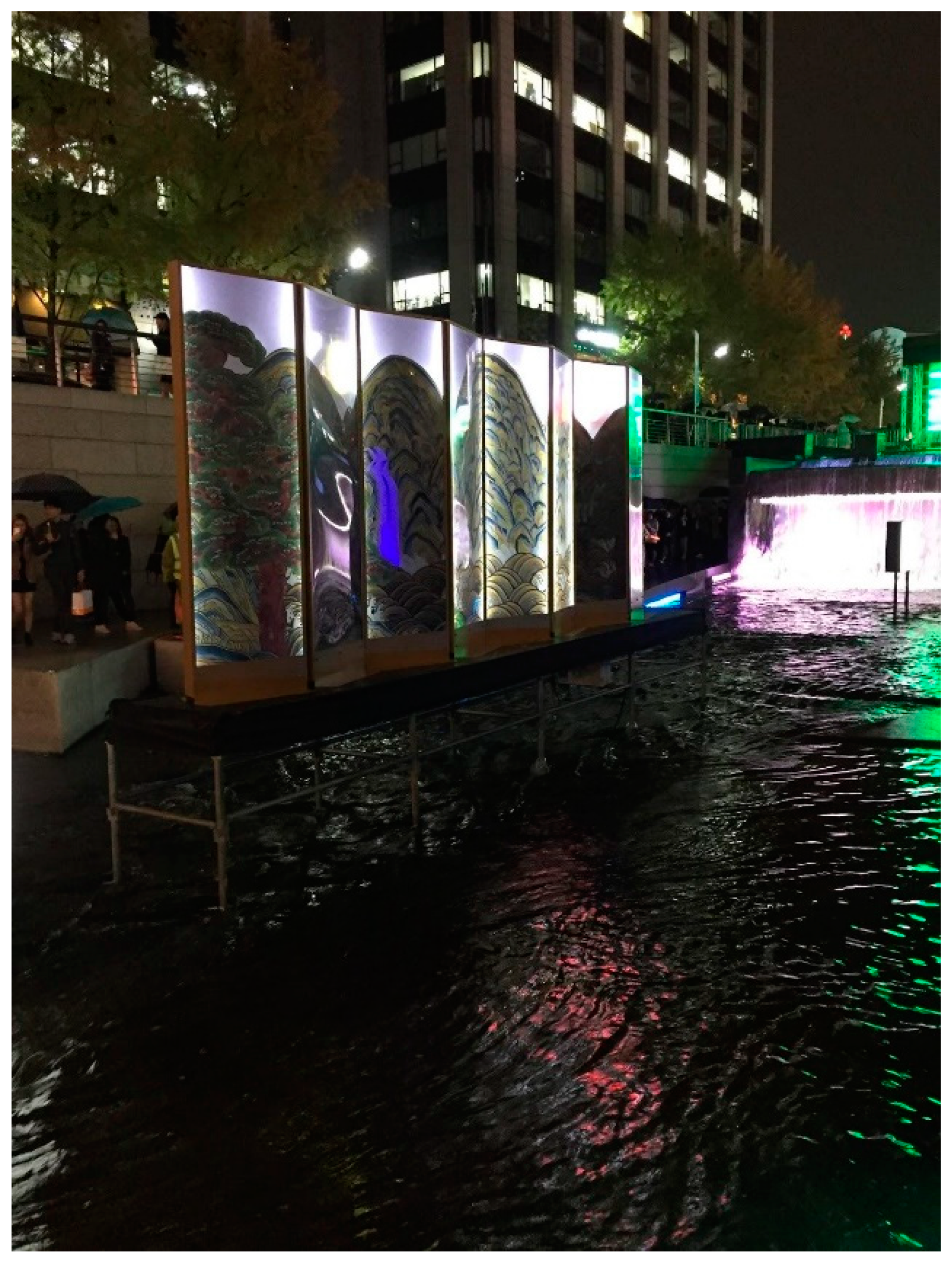 Humanities 09 00113 g009 Humanities 09 00113 g009