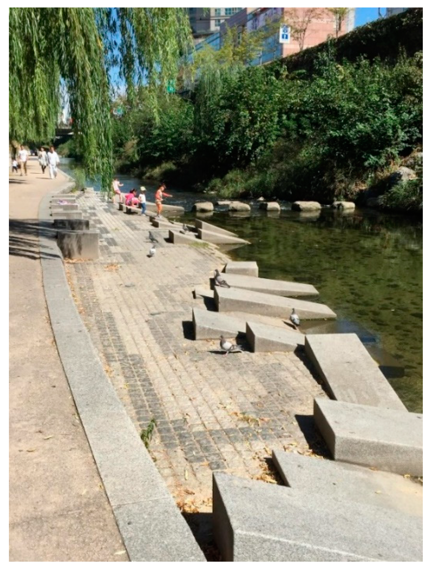 Humanities 09 00113 g016 Humanities 09 00113 g016