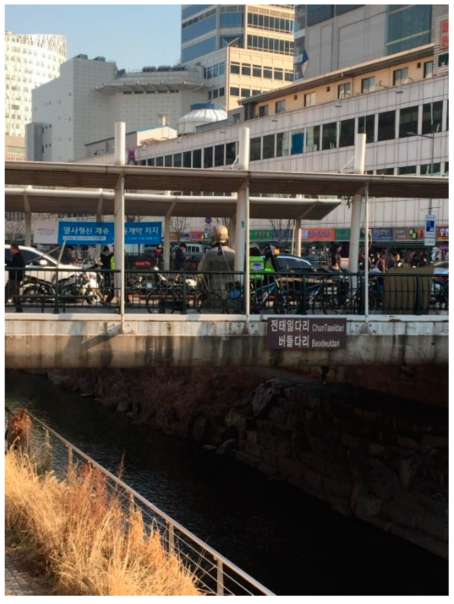 Humanities 09 00113 g017 Humanities 09 00113 g017