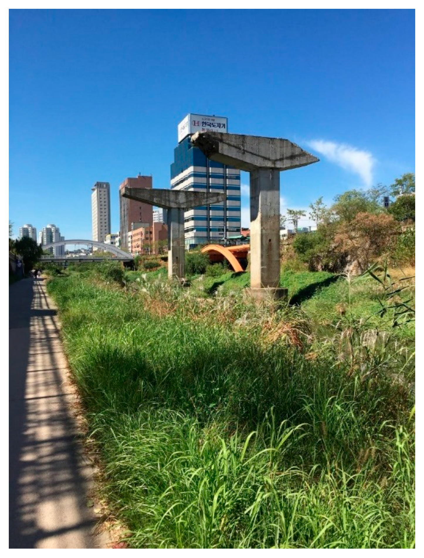 Humanities 09 00113 g018 Humanities 09 00113 g018