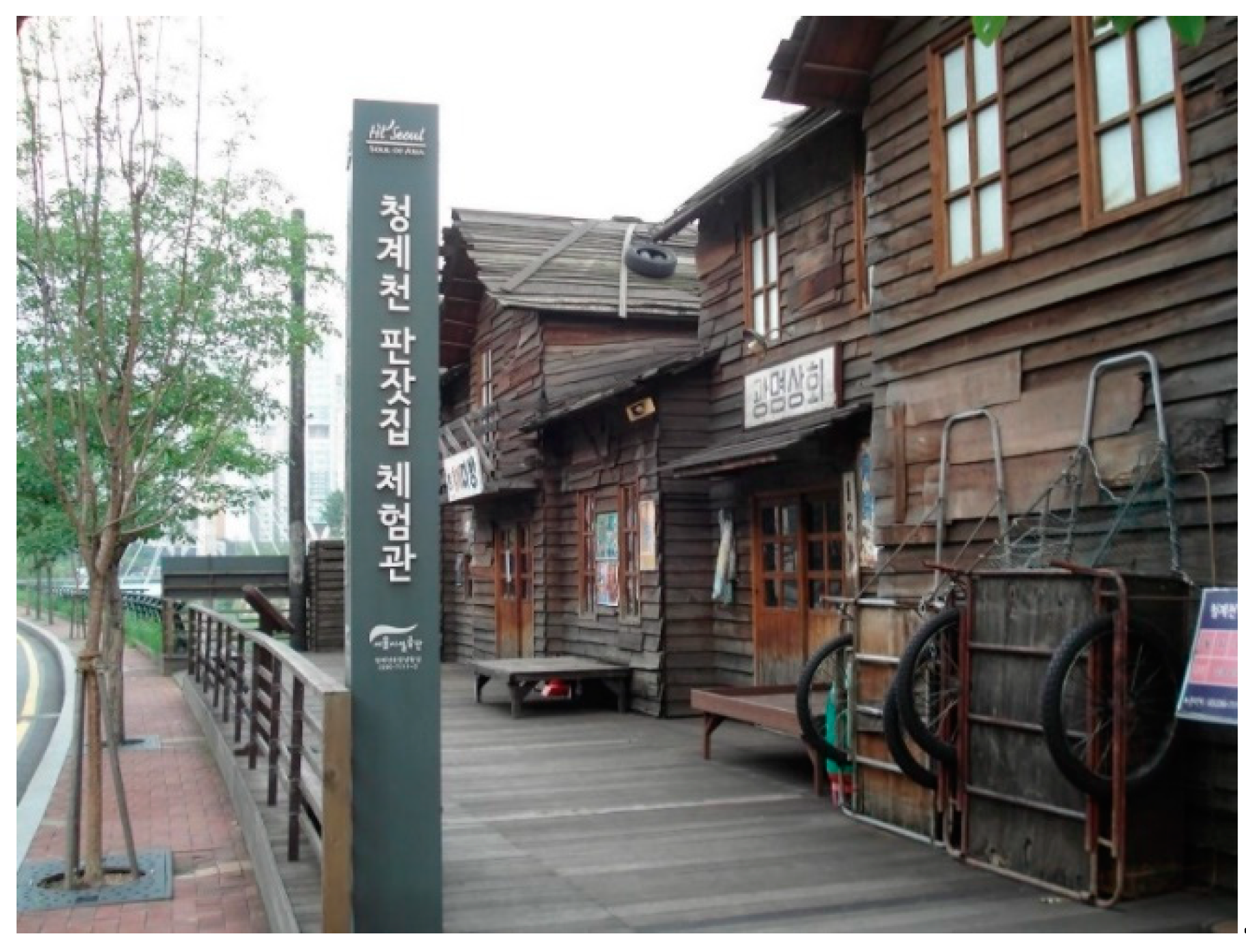 Humanities 09 00113 g019 Humanities 09 00113 g019