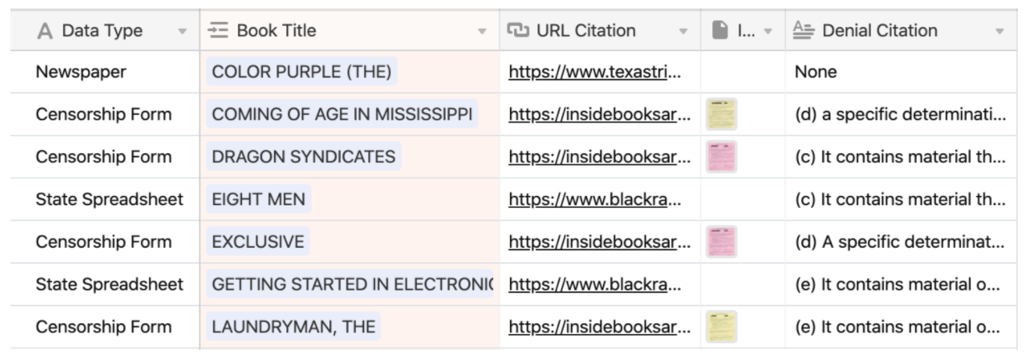 Humanities 09 00131 g003