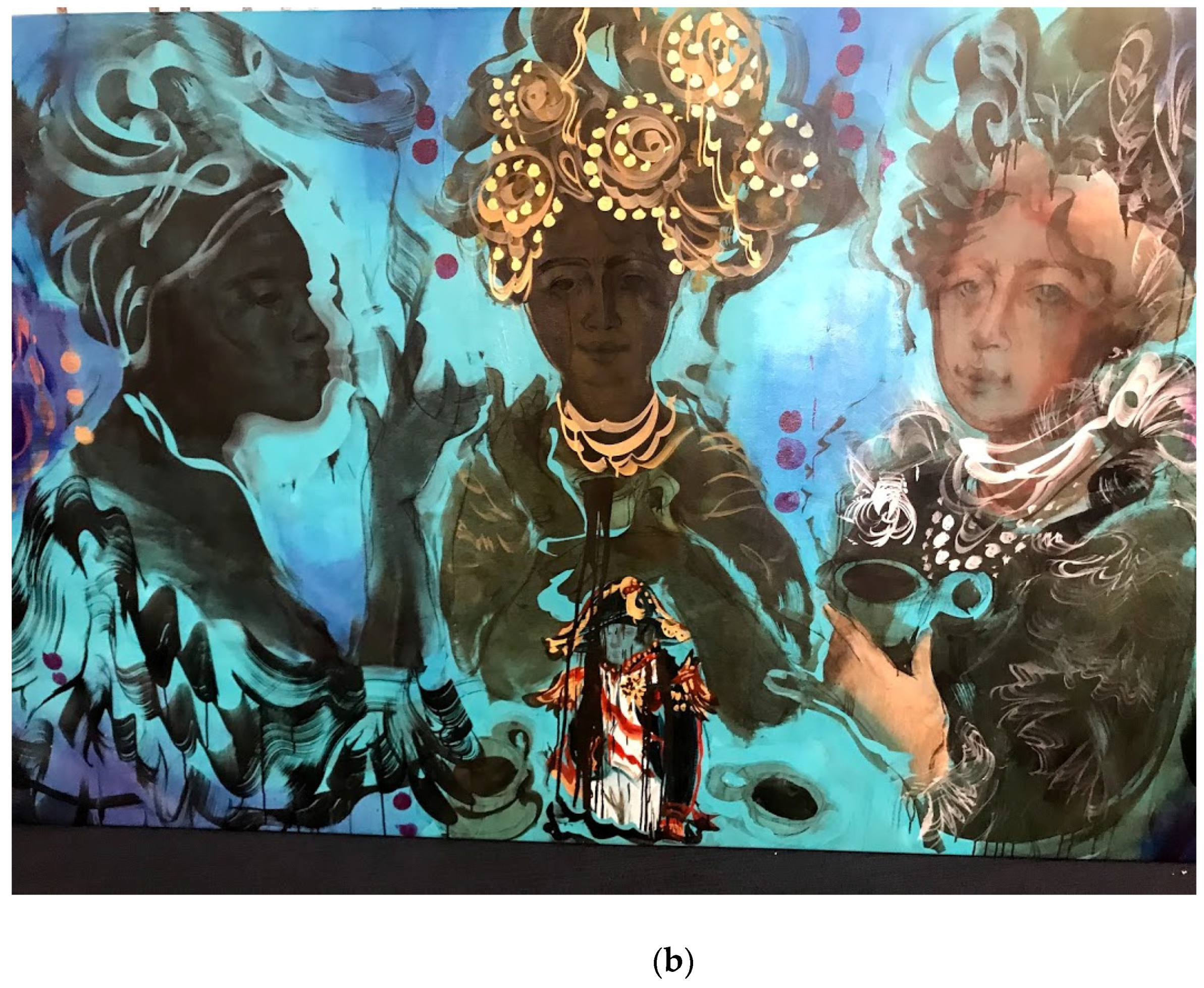 Humanities 10 00035 g001b