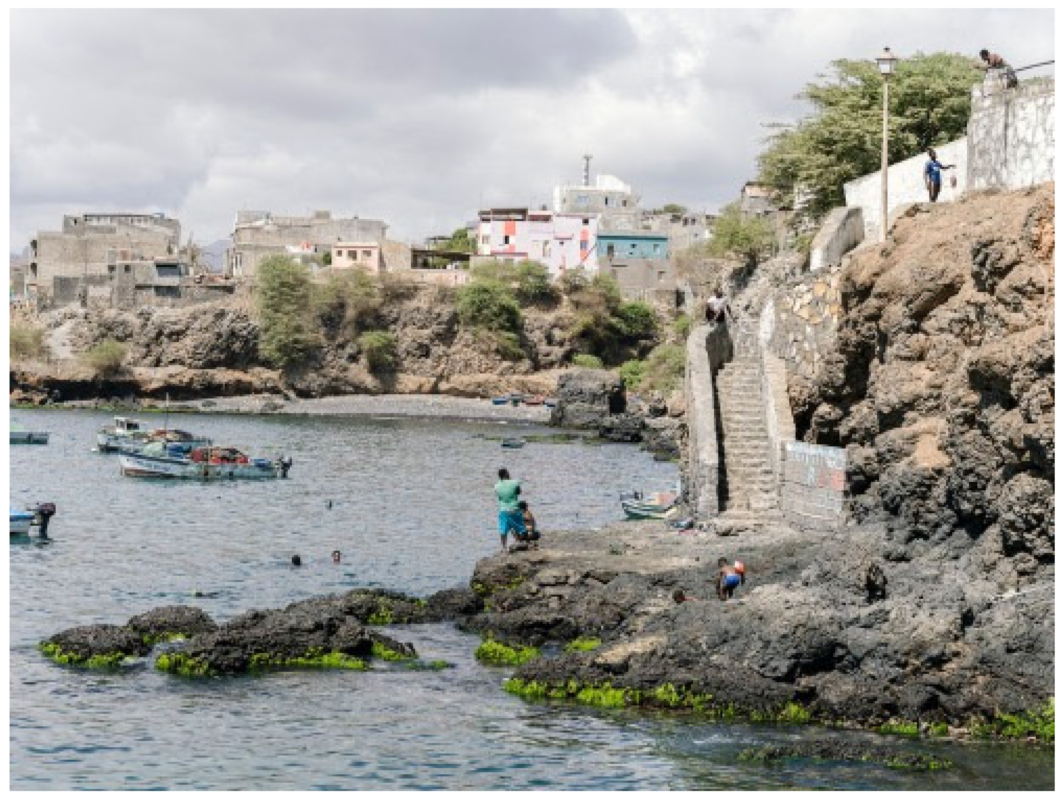 Humanities 10 00075 g001