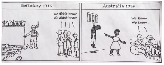 Humanities 10 00112 g002 550