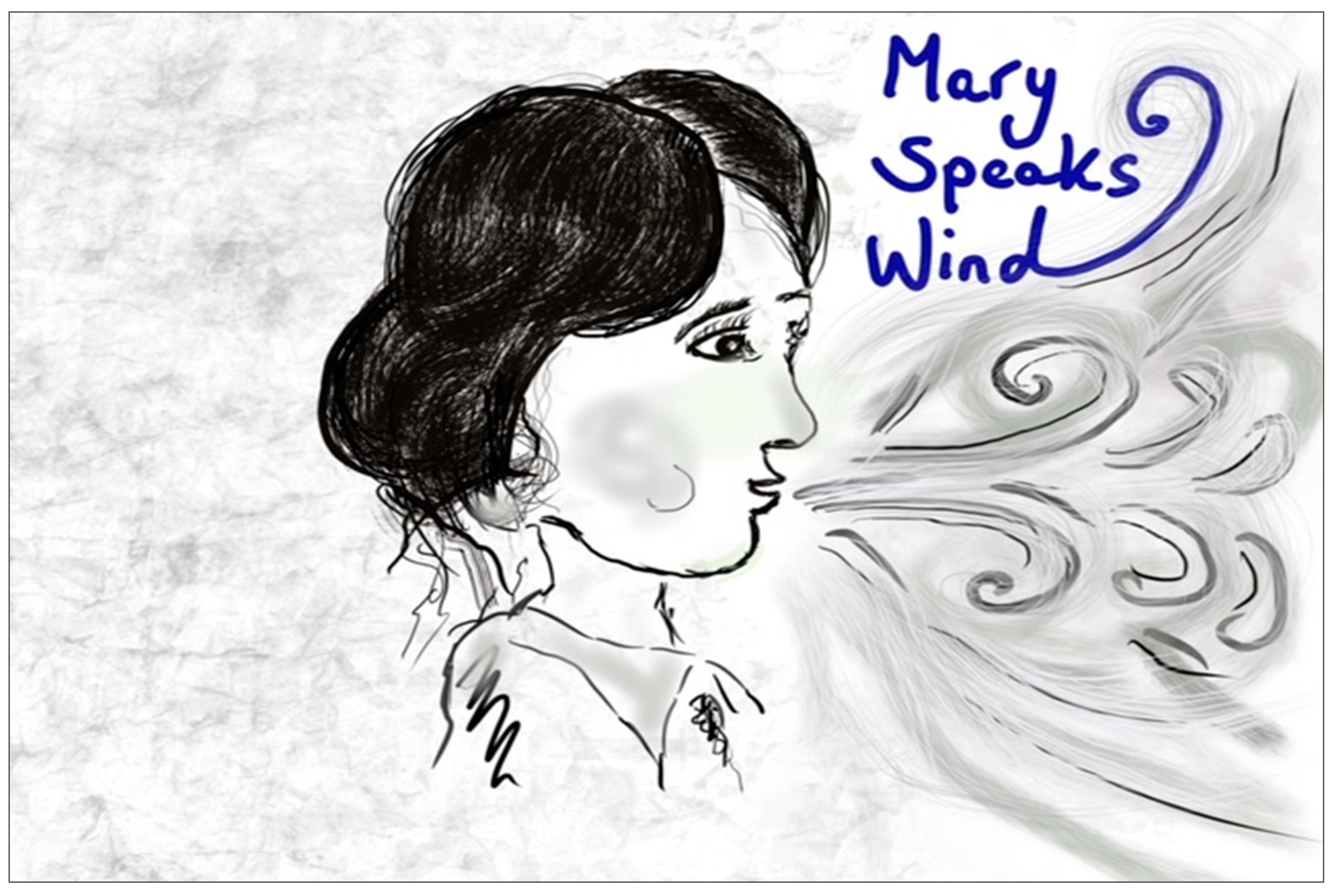 Humanities 10 00113 g005