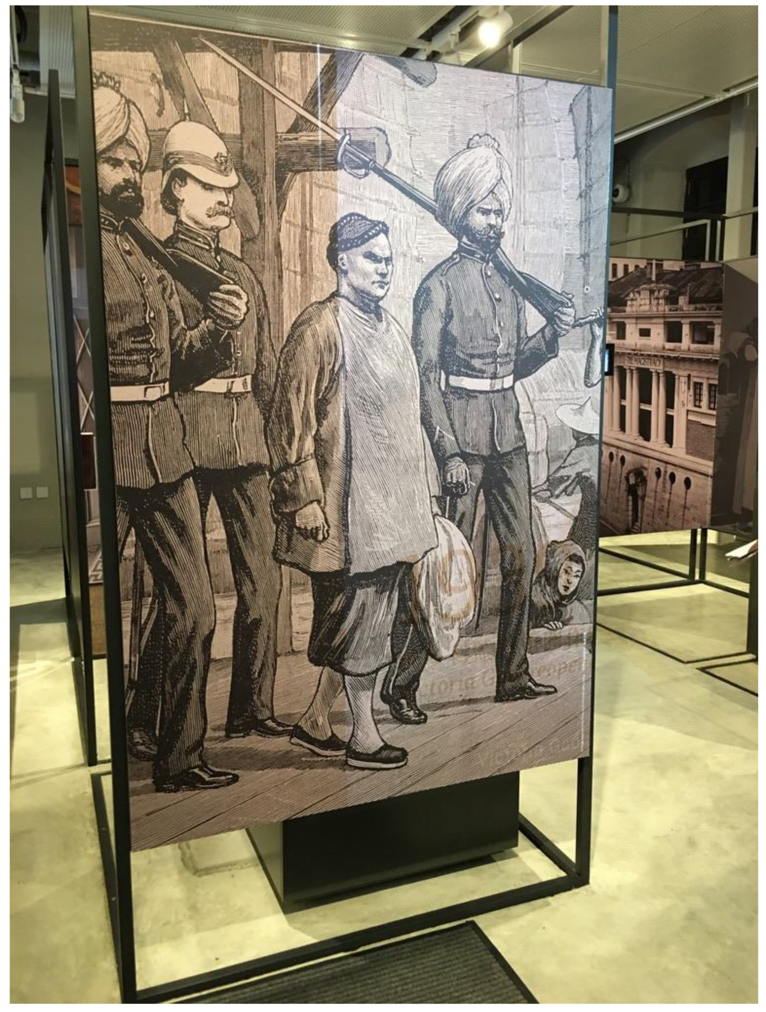 Humanities 11 00012 g001