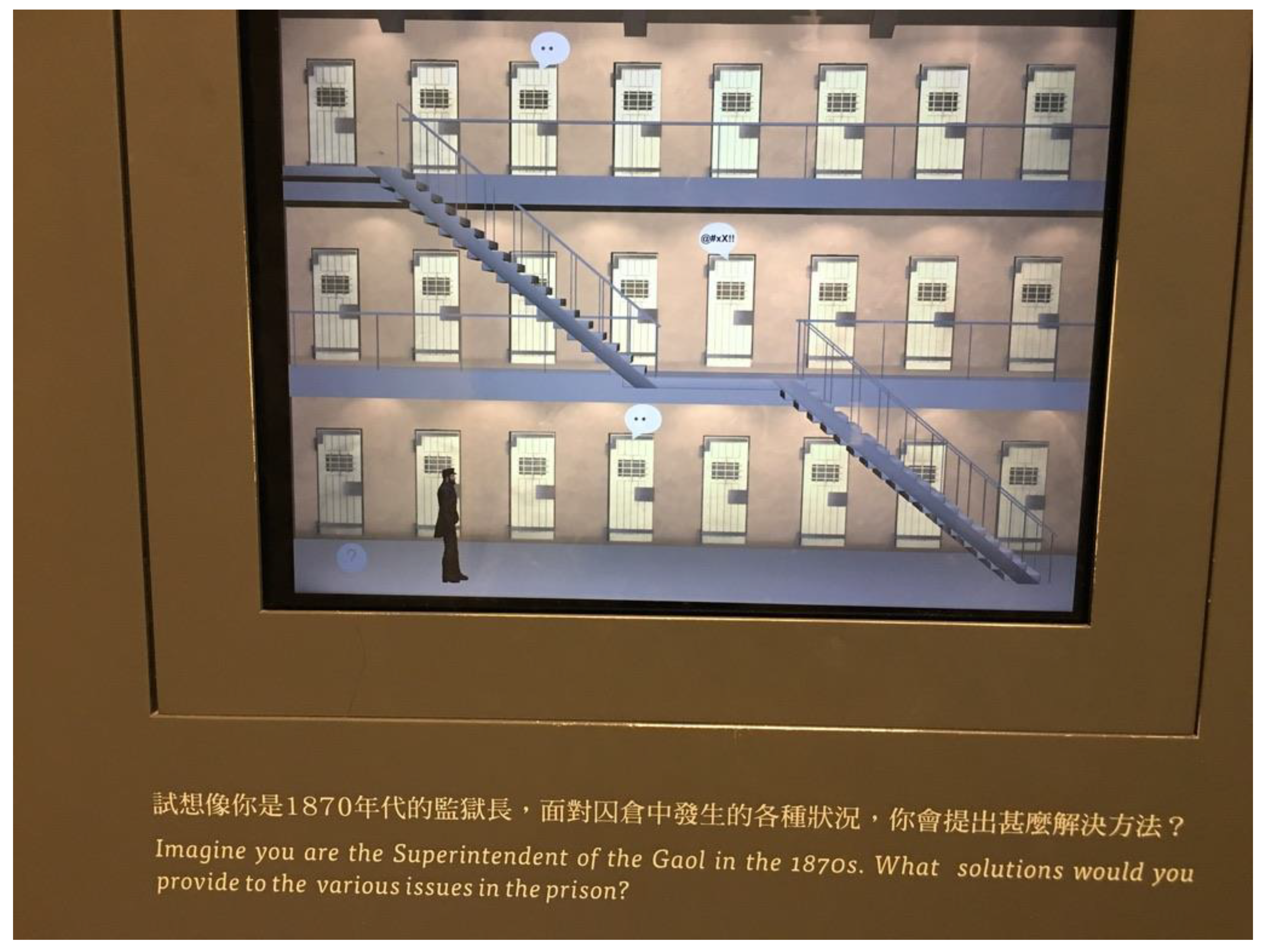 Humanities 11 00012 g003