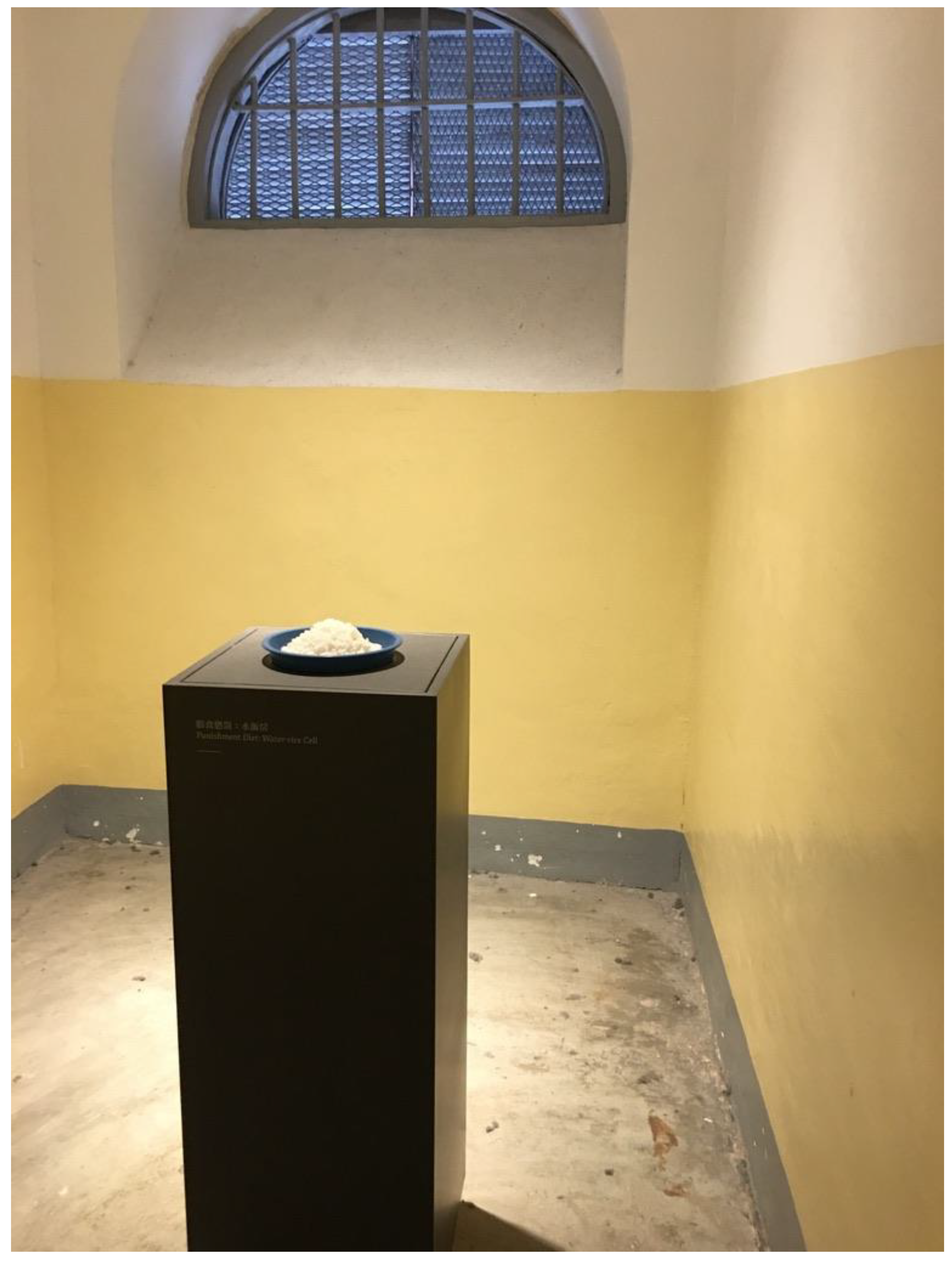 Humanities 11 00012 g007