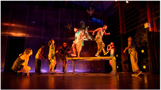 Humanities 11 00028 g003 550