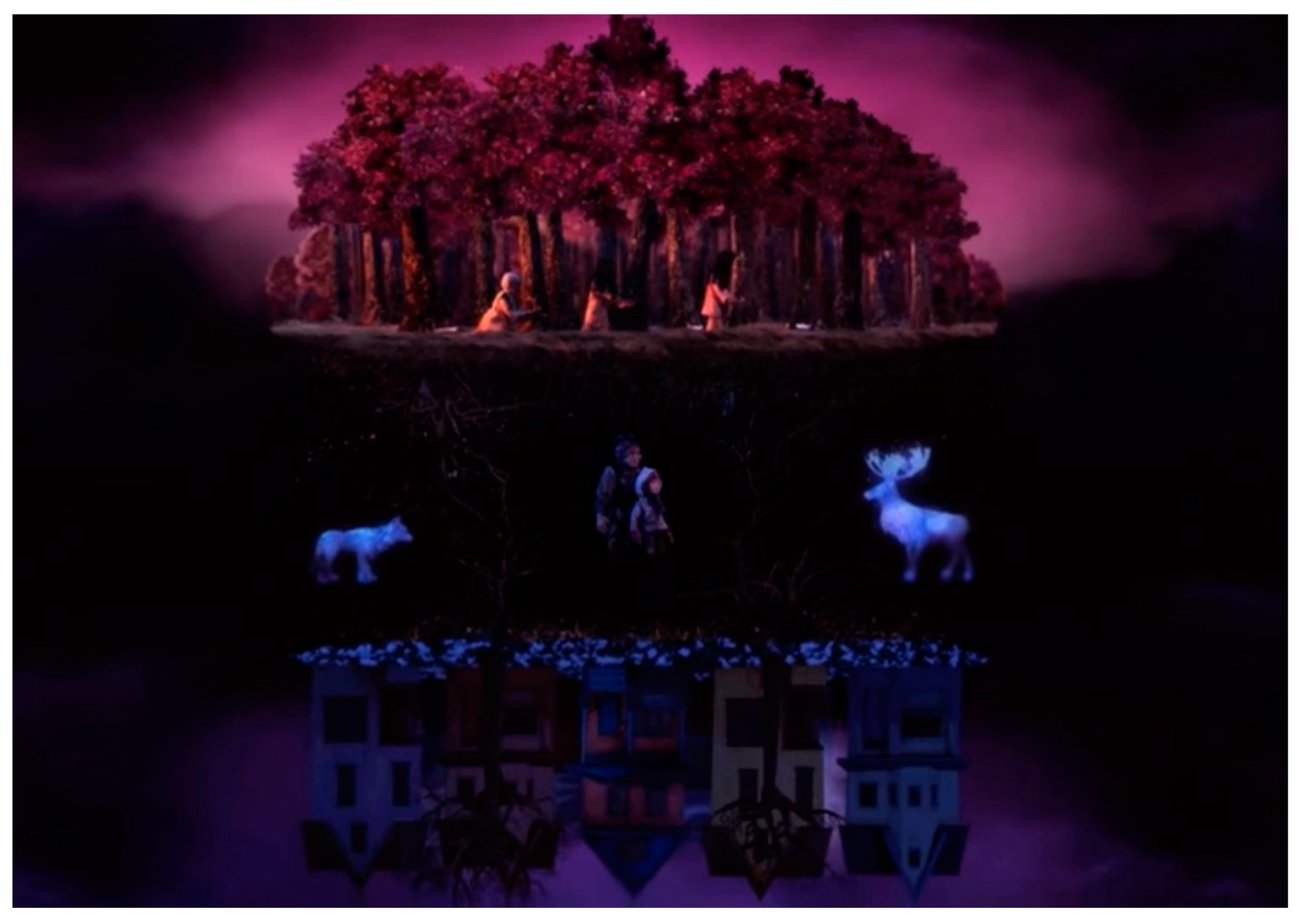 Humanities 11 00097 g006