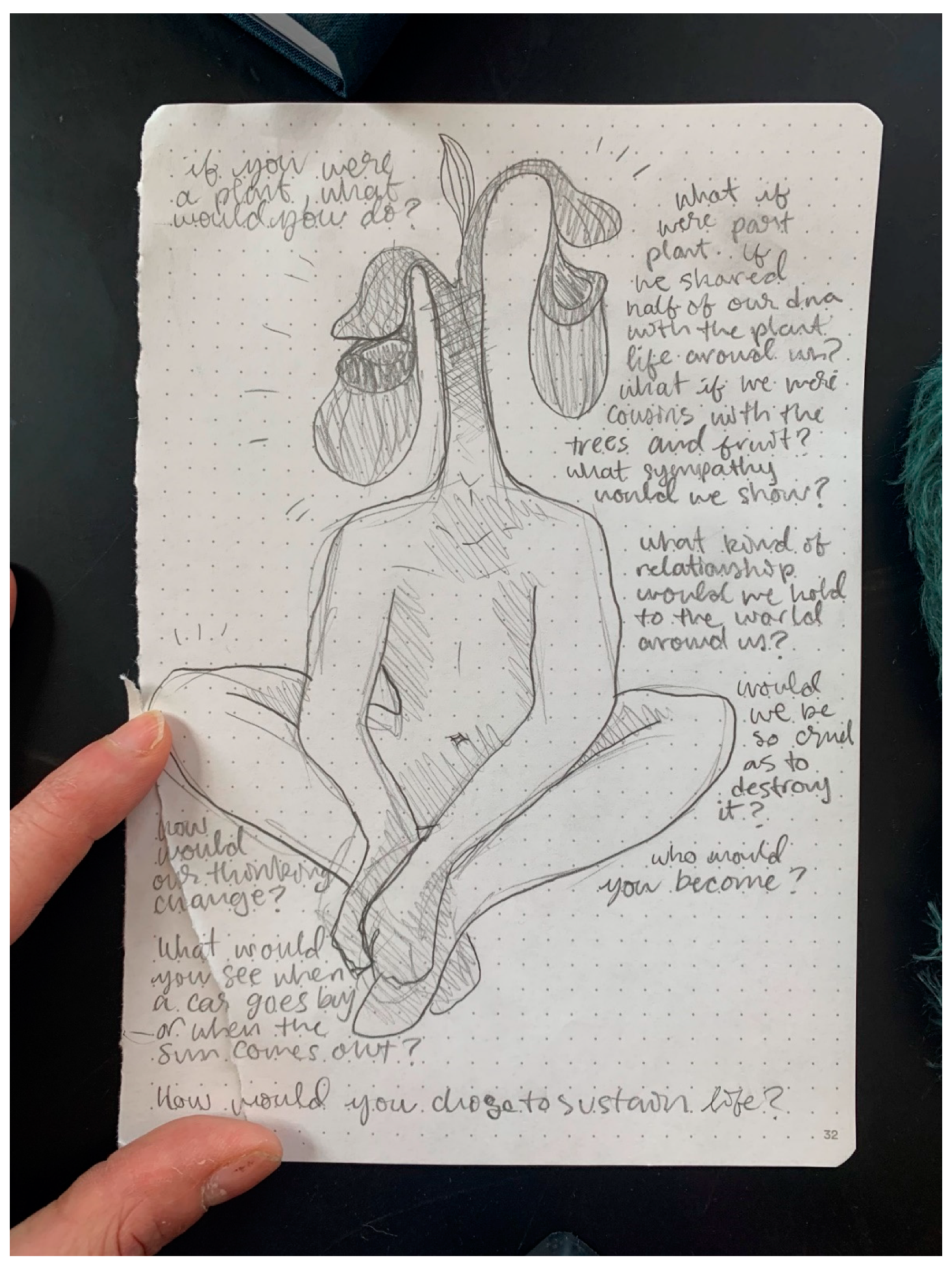 Humanities 11 00097 i002