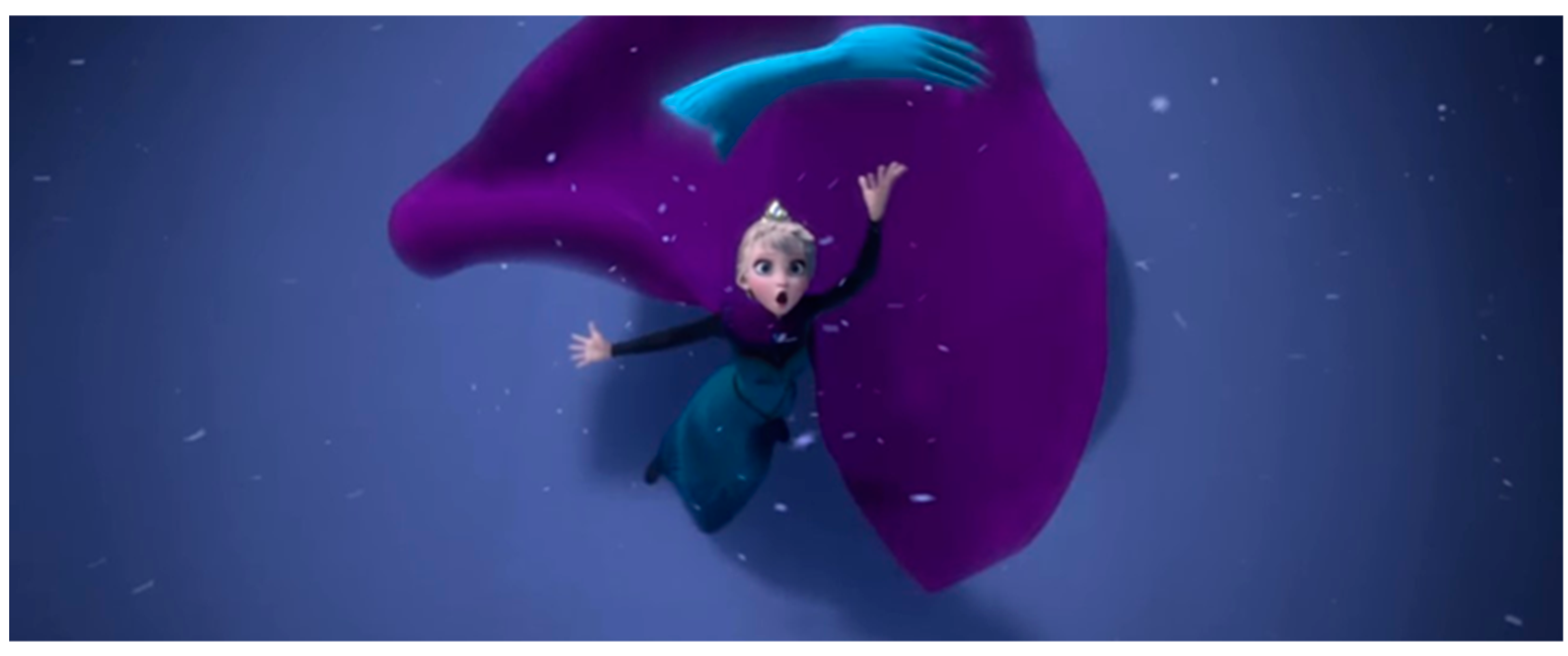 Humanities 11 00146 g006