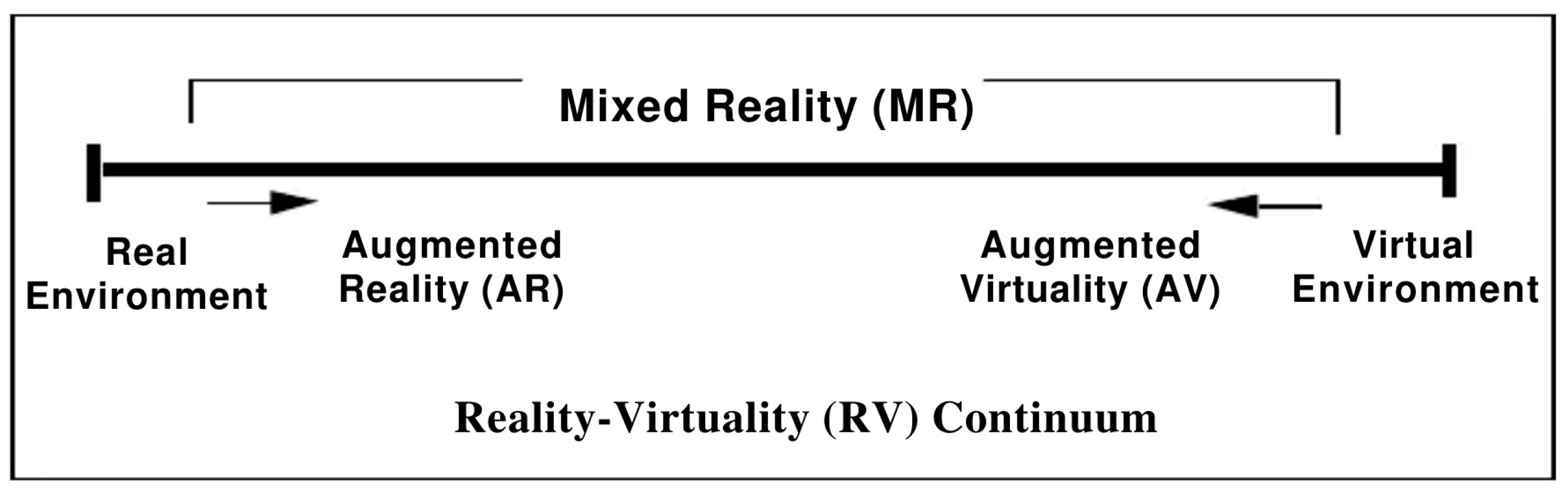 Humanities 12 00100 g001