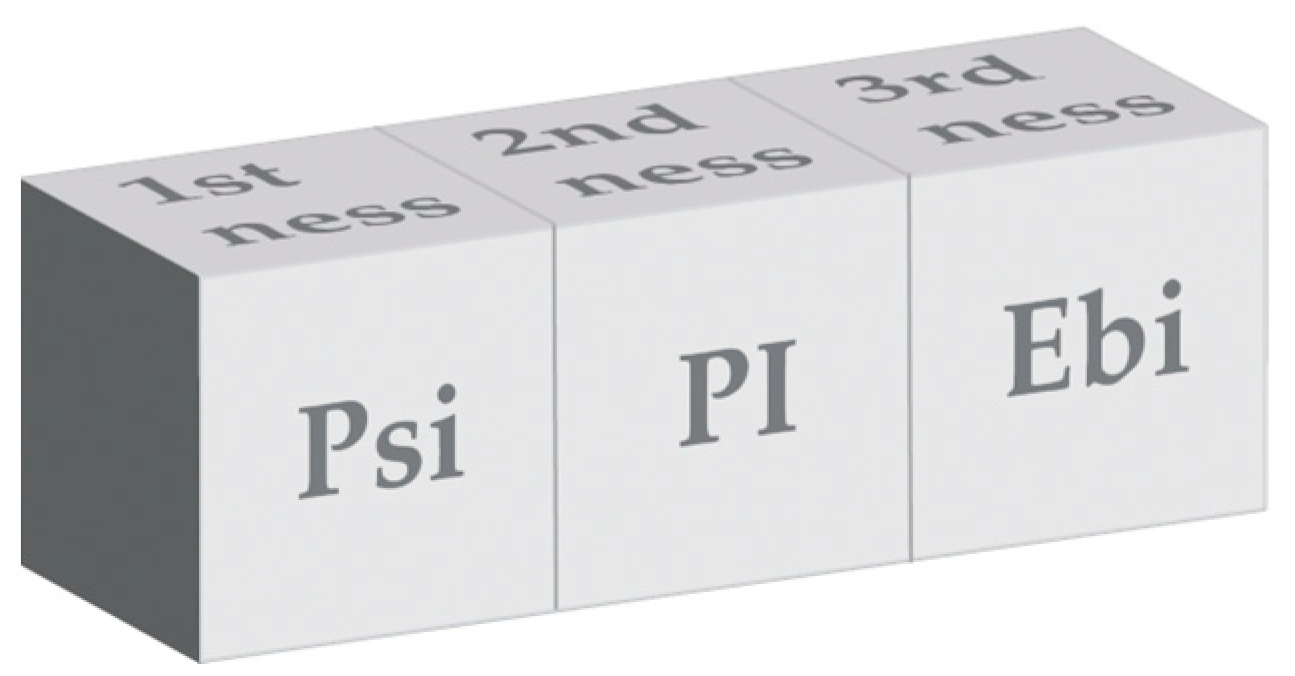 Humanities 12 00100 g002